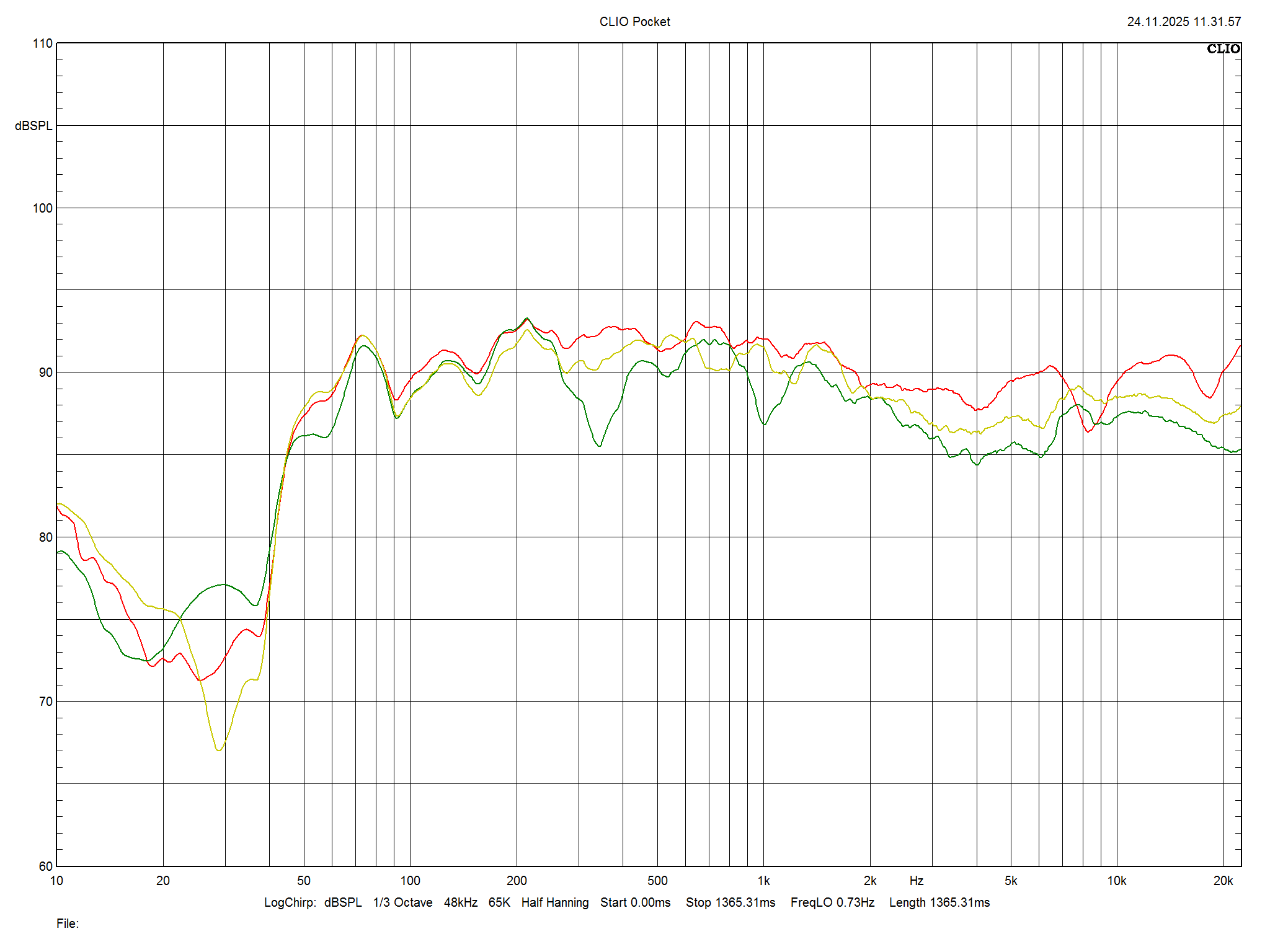 2026 01 31 TST KEF CODA W m2