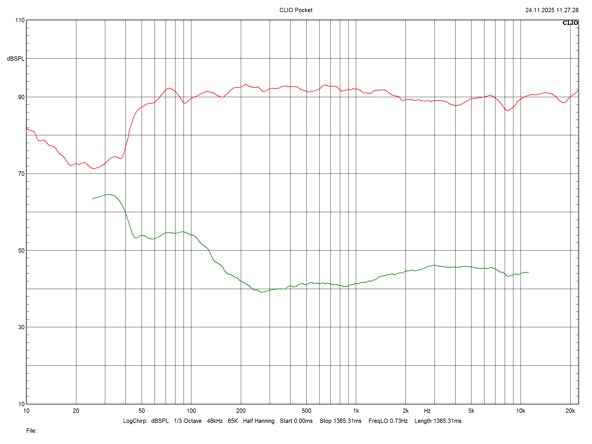 2026 01 31 TST KEF CODA W m4