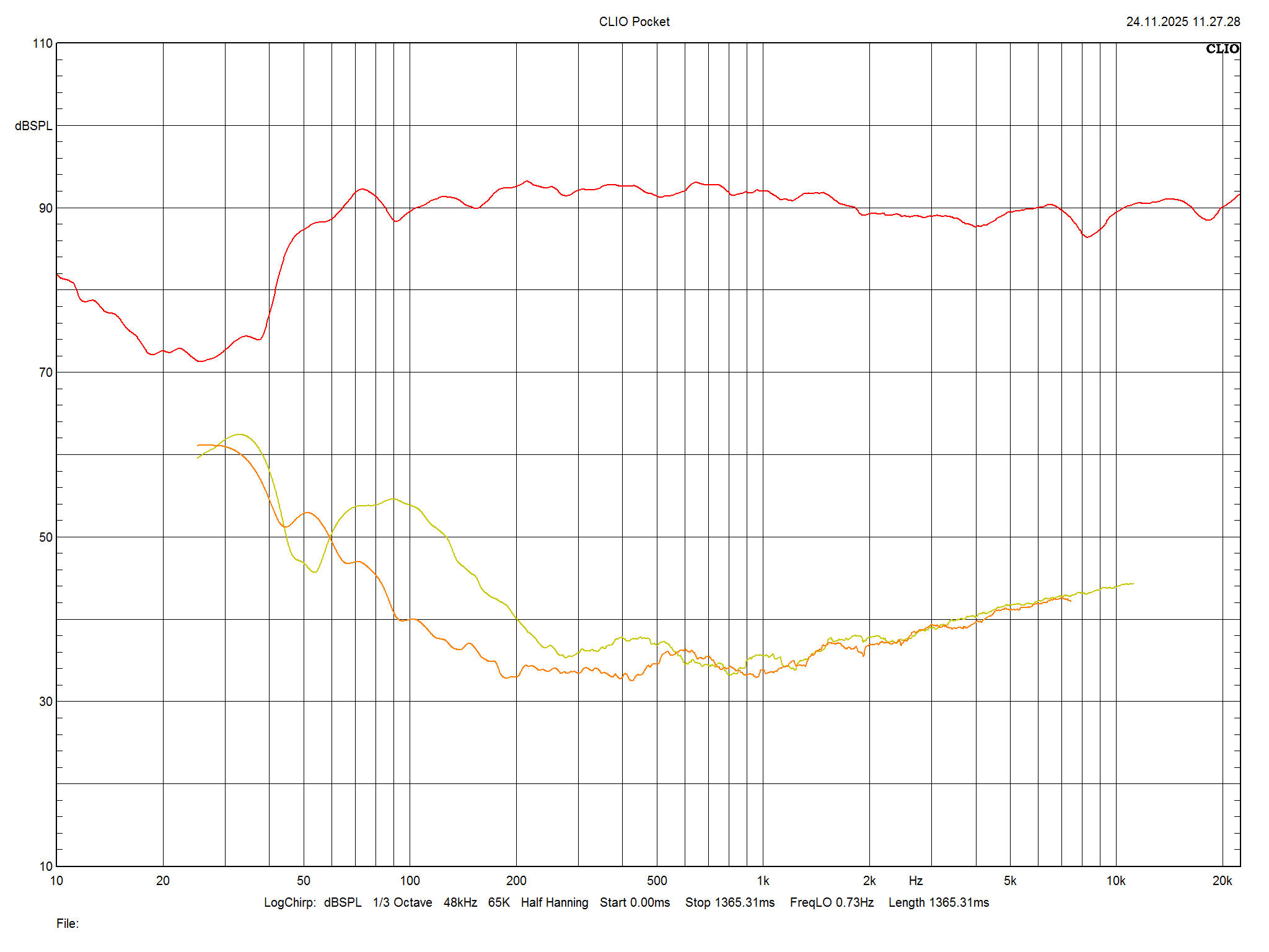 2026 01 31 TST KEF CODA W m5