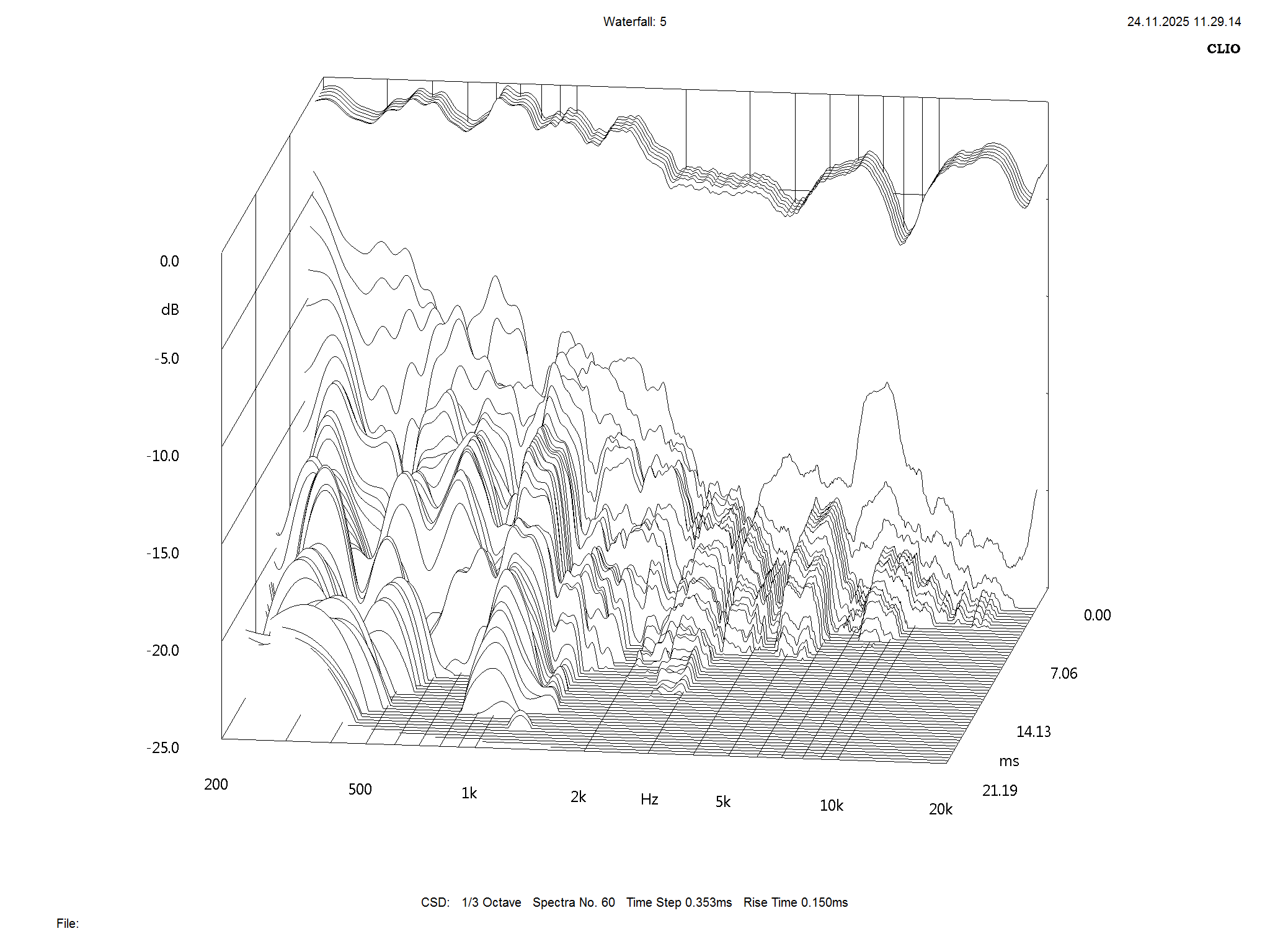 2026 01 31 TST KEF CODA W m6