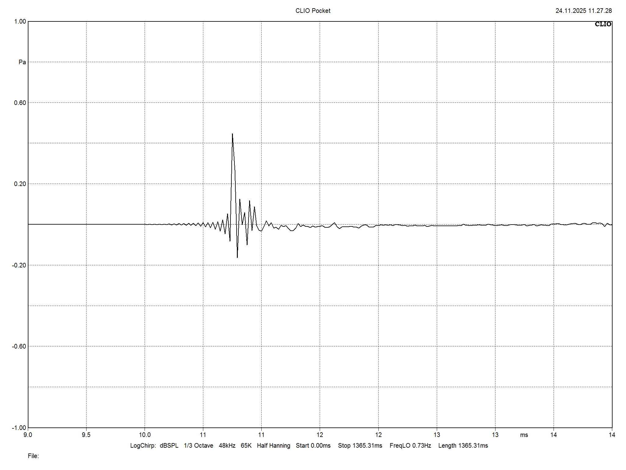 2026 01 31 TST KEF CODA W m7