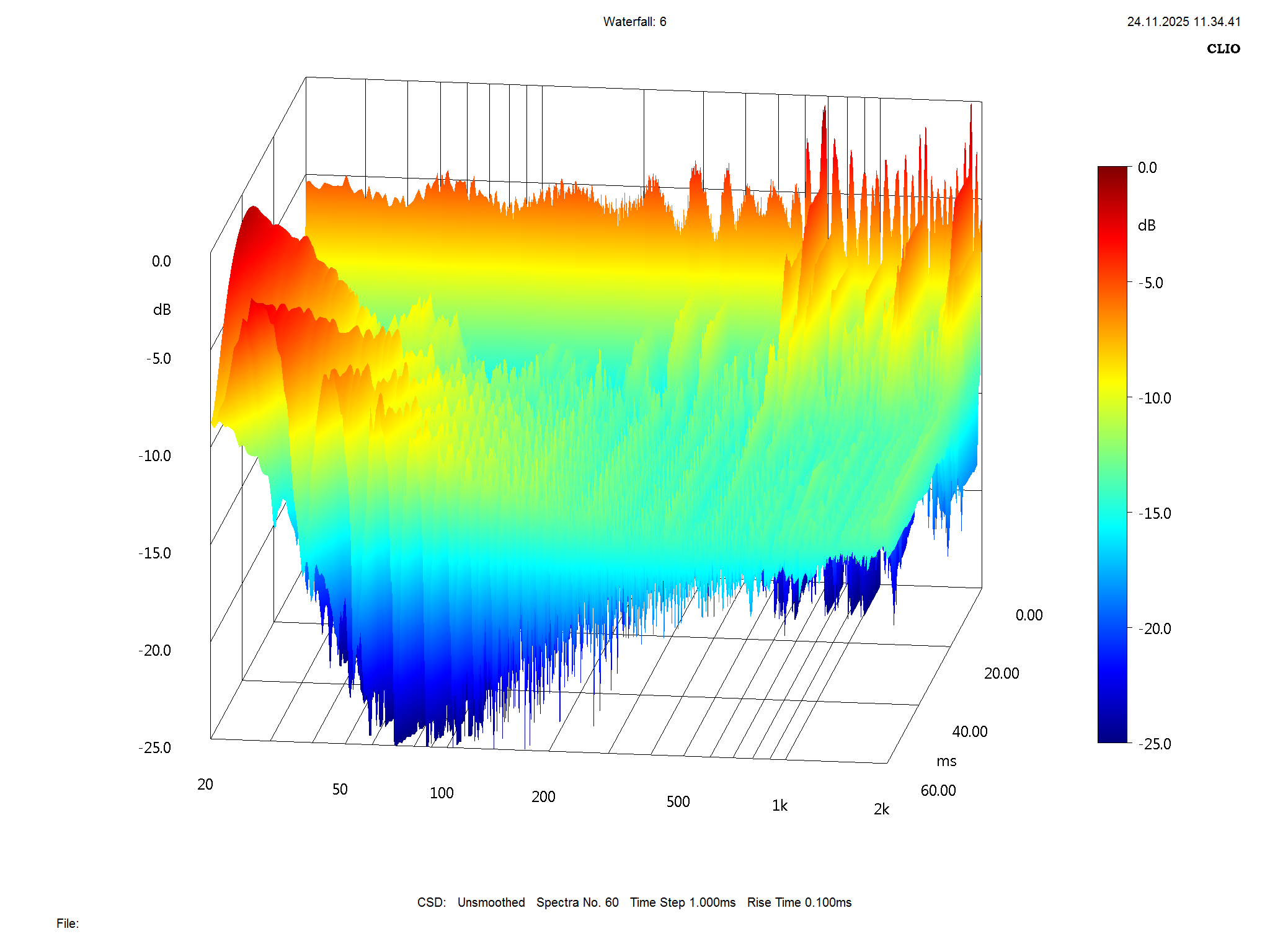 2026 01 31 TST KEF CODA W m9