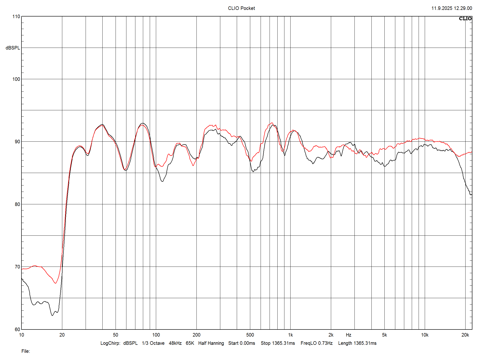 2026 01 31 TST Monitor Audio Bronze 300 7G m1