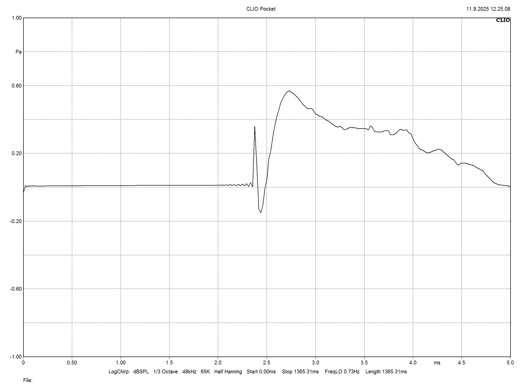 2026 01 31 TST Monitor Audio Bronze 300 7G m10