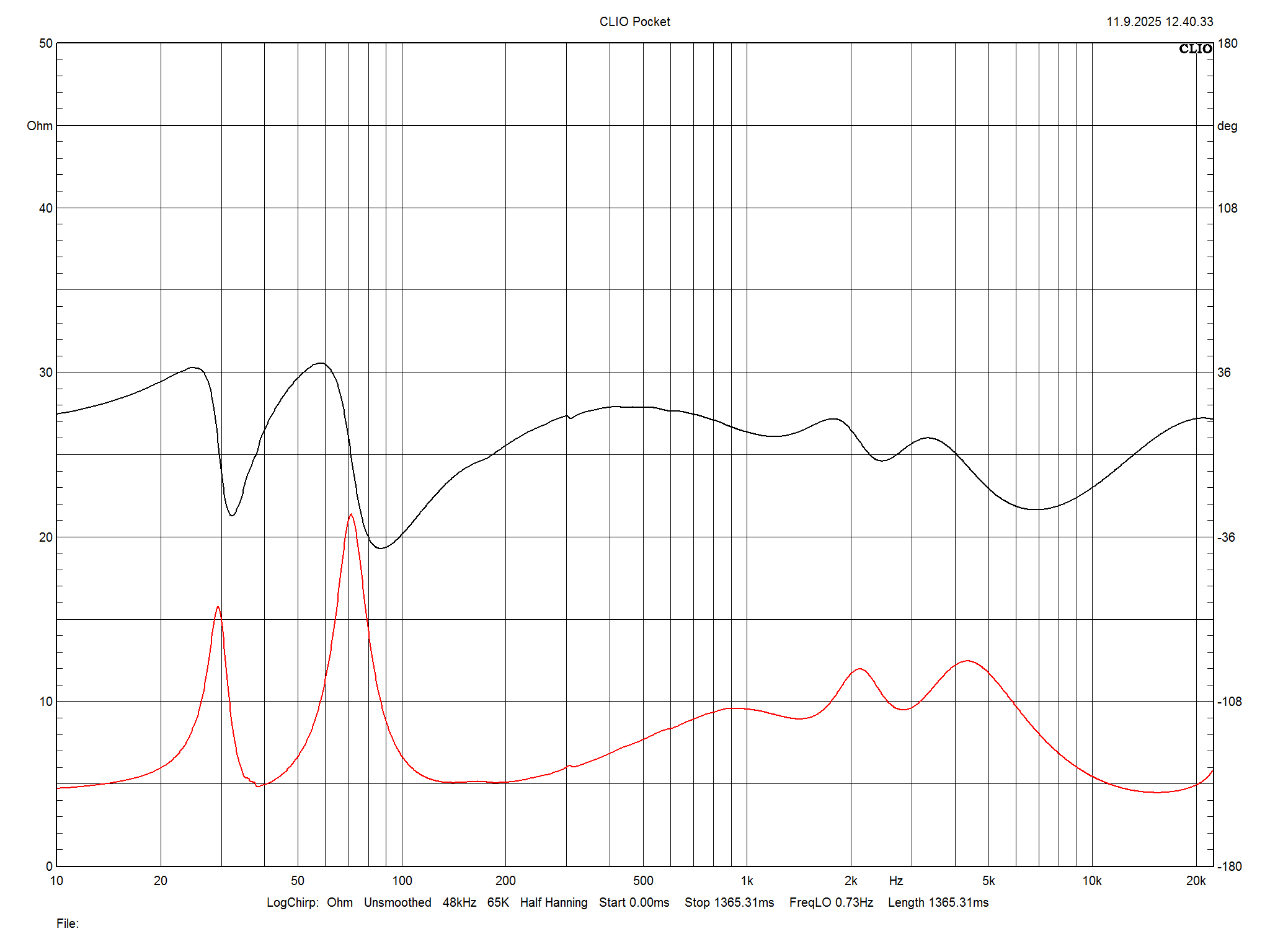 2026 01 31 TST Monitor Audio Bronze 300 7G m11