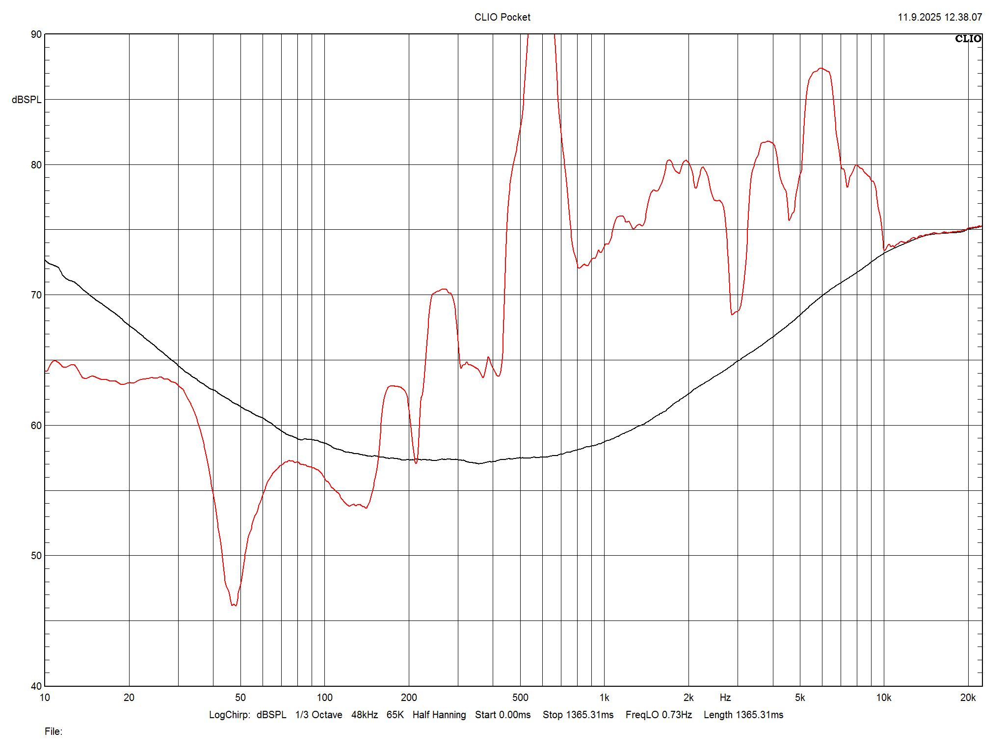2026 01 31 TST Monitor Audio Bronze 300 7G m13