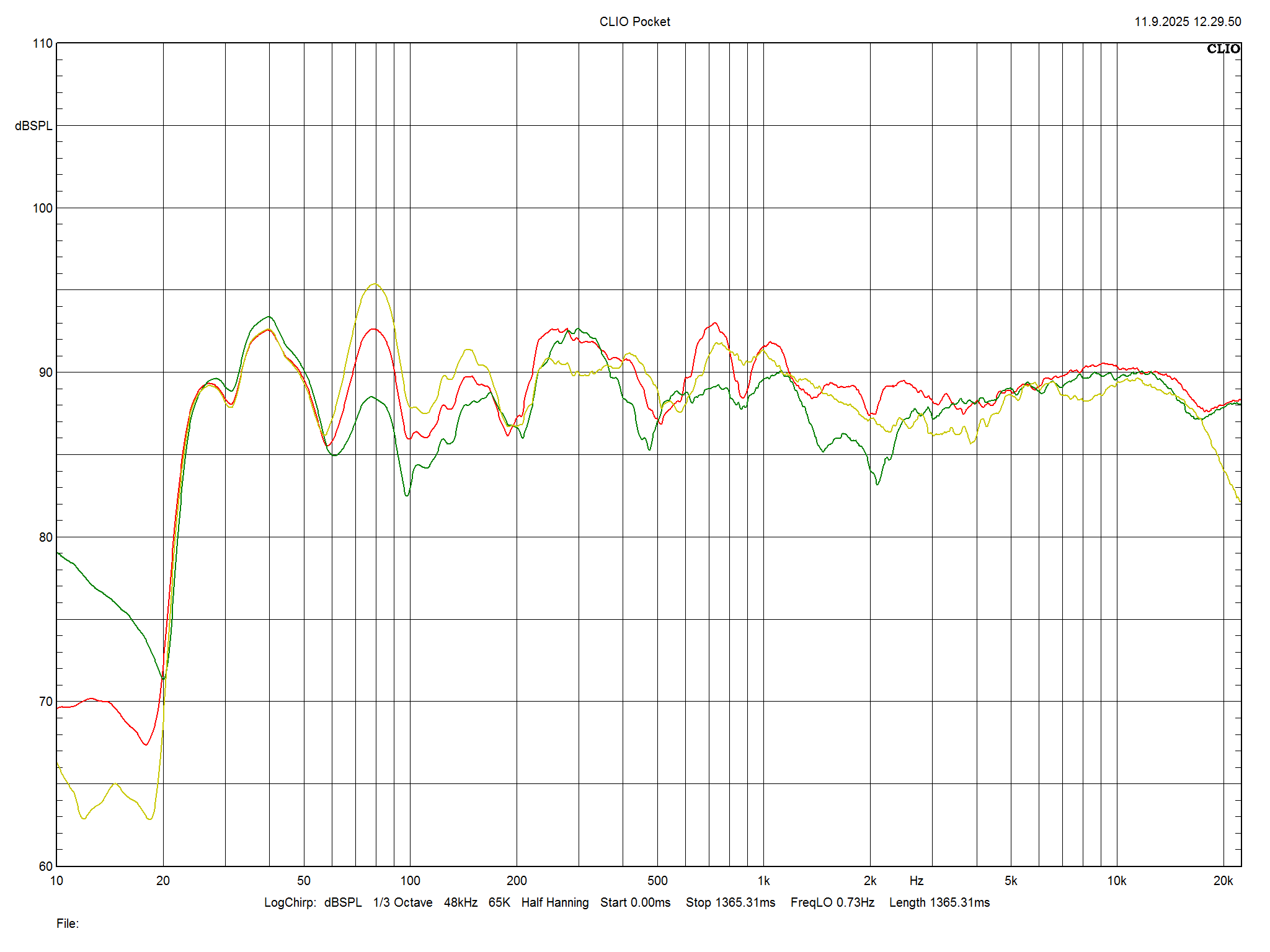 2026 01 31 TST Monitor Audio Bronze 300 7G m2