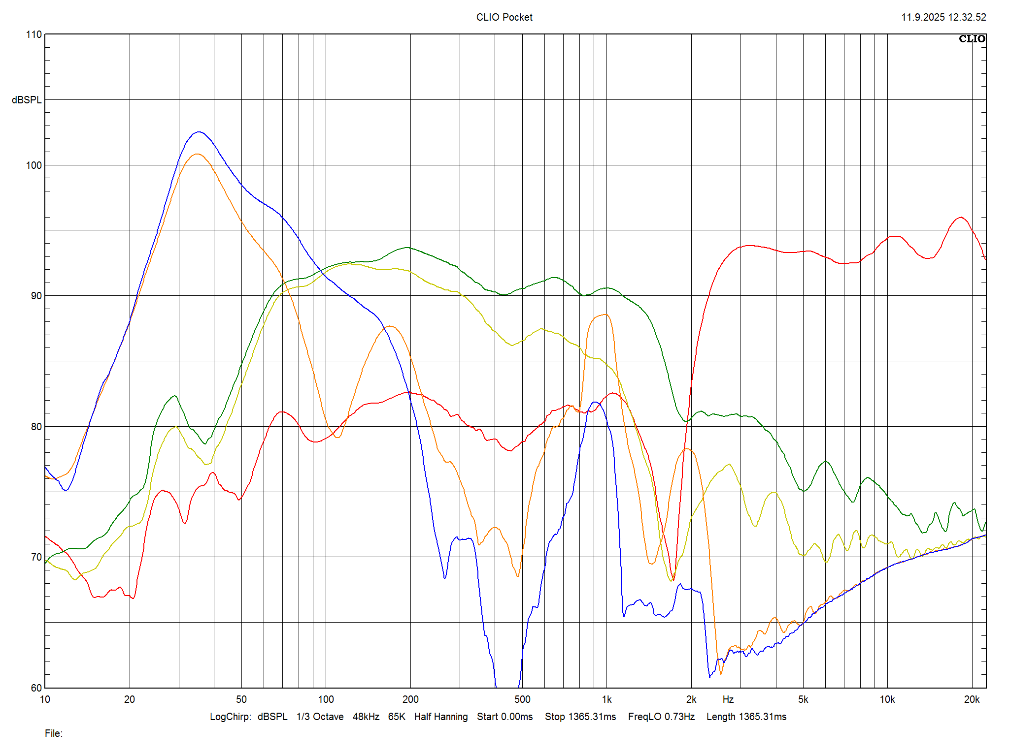 2026 01 31 TST Monitor Audio Bronze 300 7G m3