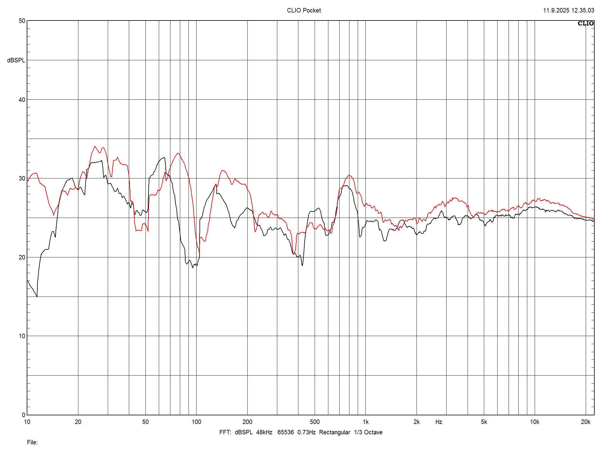 2026 01 31 TST Monitor Audio Bronze 300 7G m4
