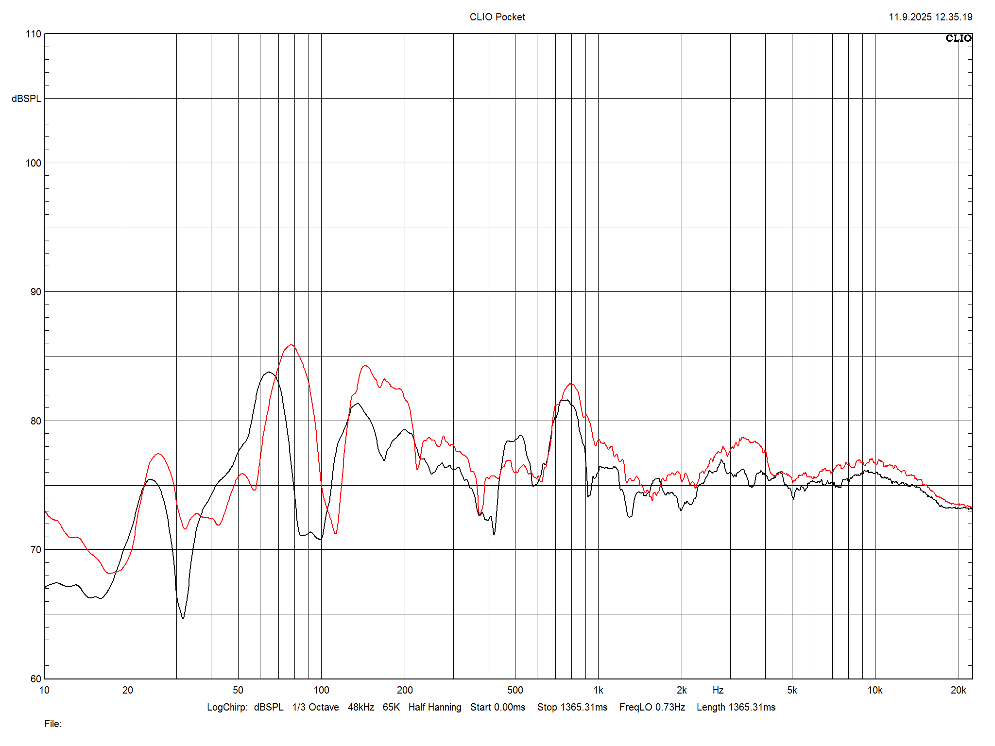 2026 01 31 TST Monitor Audio Bronze 300 7G m5
