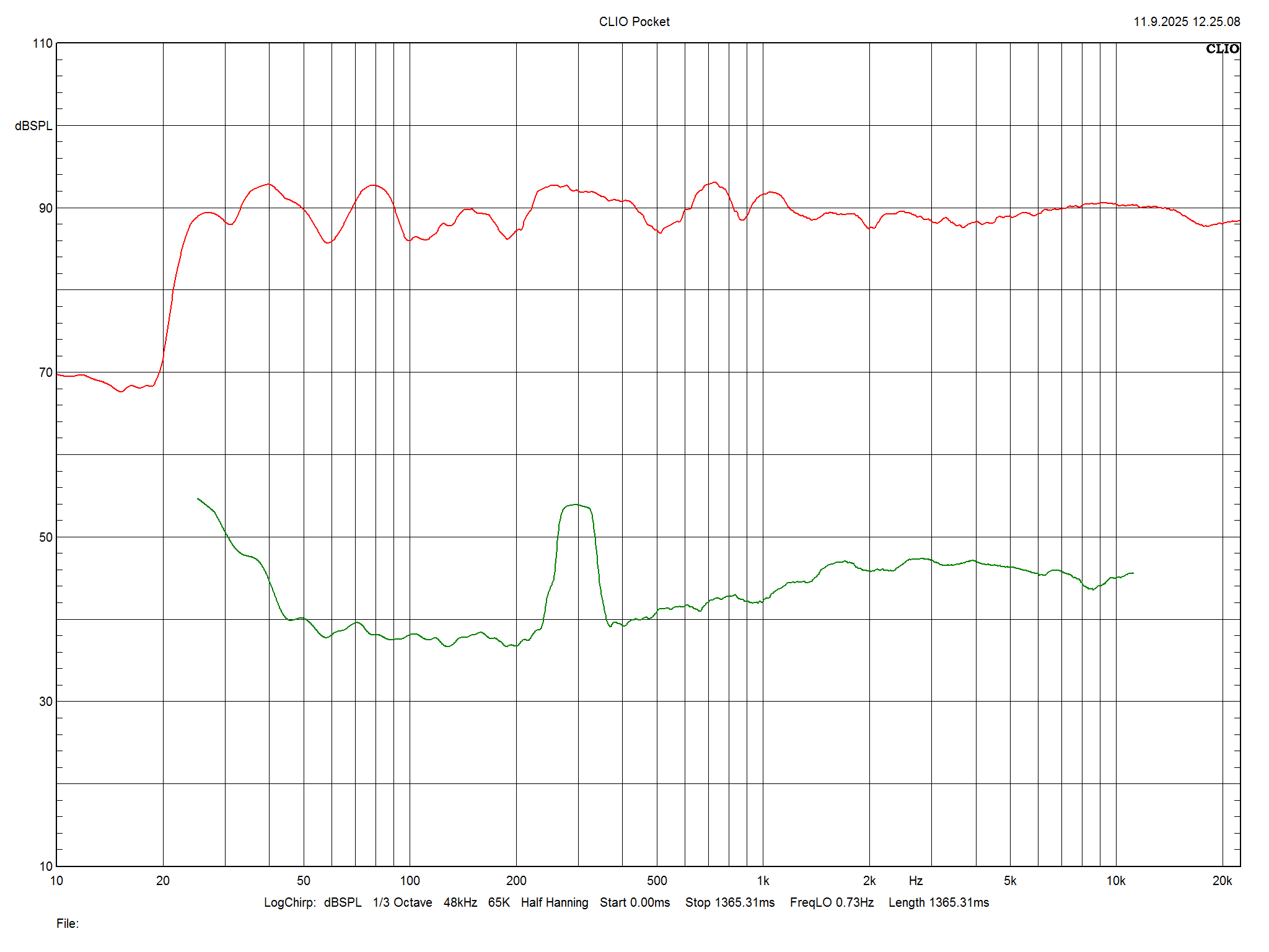 2026 01 31 TST Monitor Audio Bronze 300 7G m6