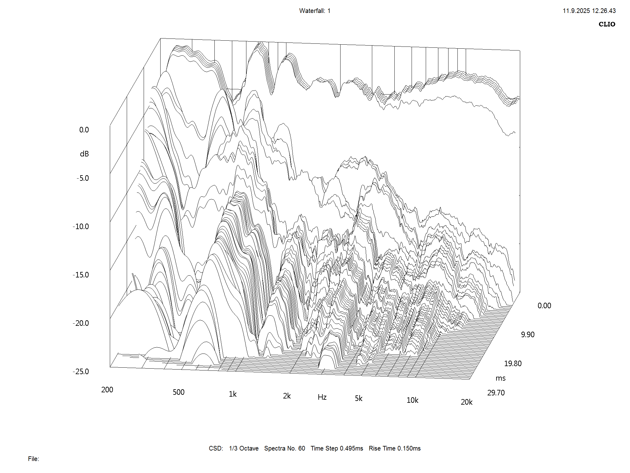 2026 01 31 TST Monitor Audio Bronze 300 7G m8