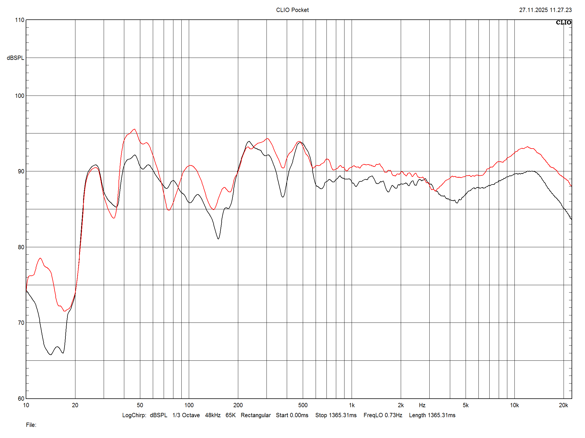 2026 01 31 TST Burmester B38 m1