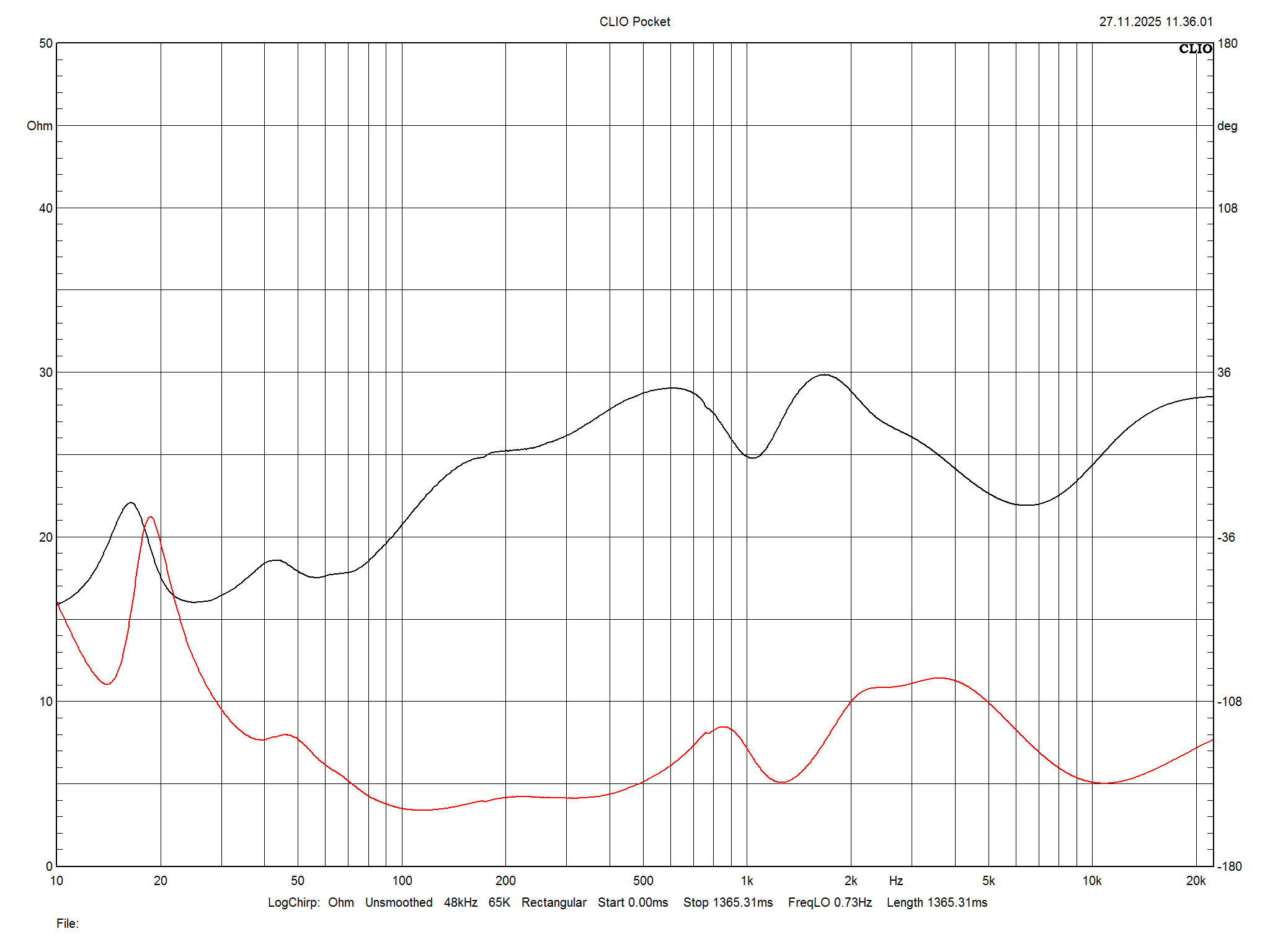 2026 01 31 TST Burmester B38 m10