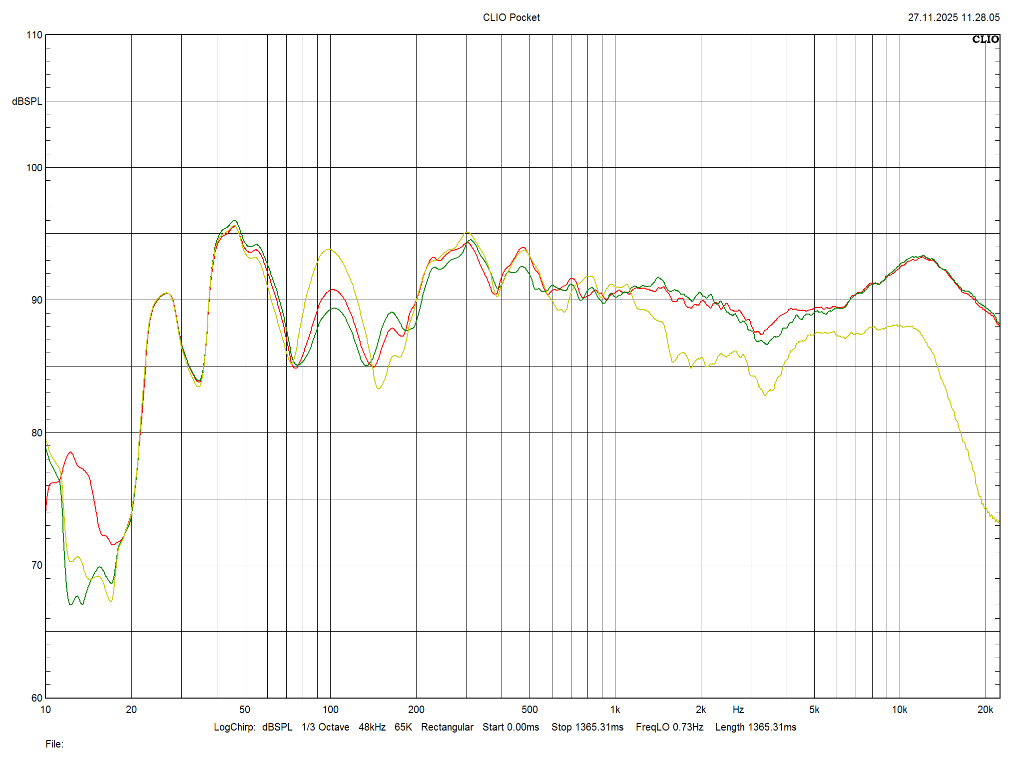 2026 01 31 TST Burmester B38 m2