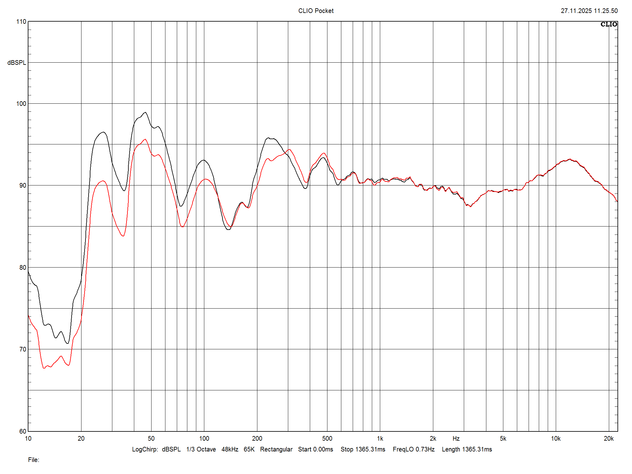 2026 01 31 TST Burmester B38 m3