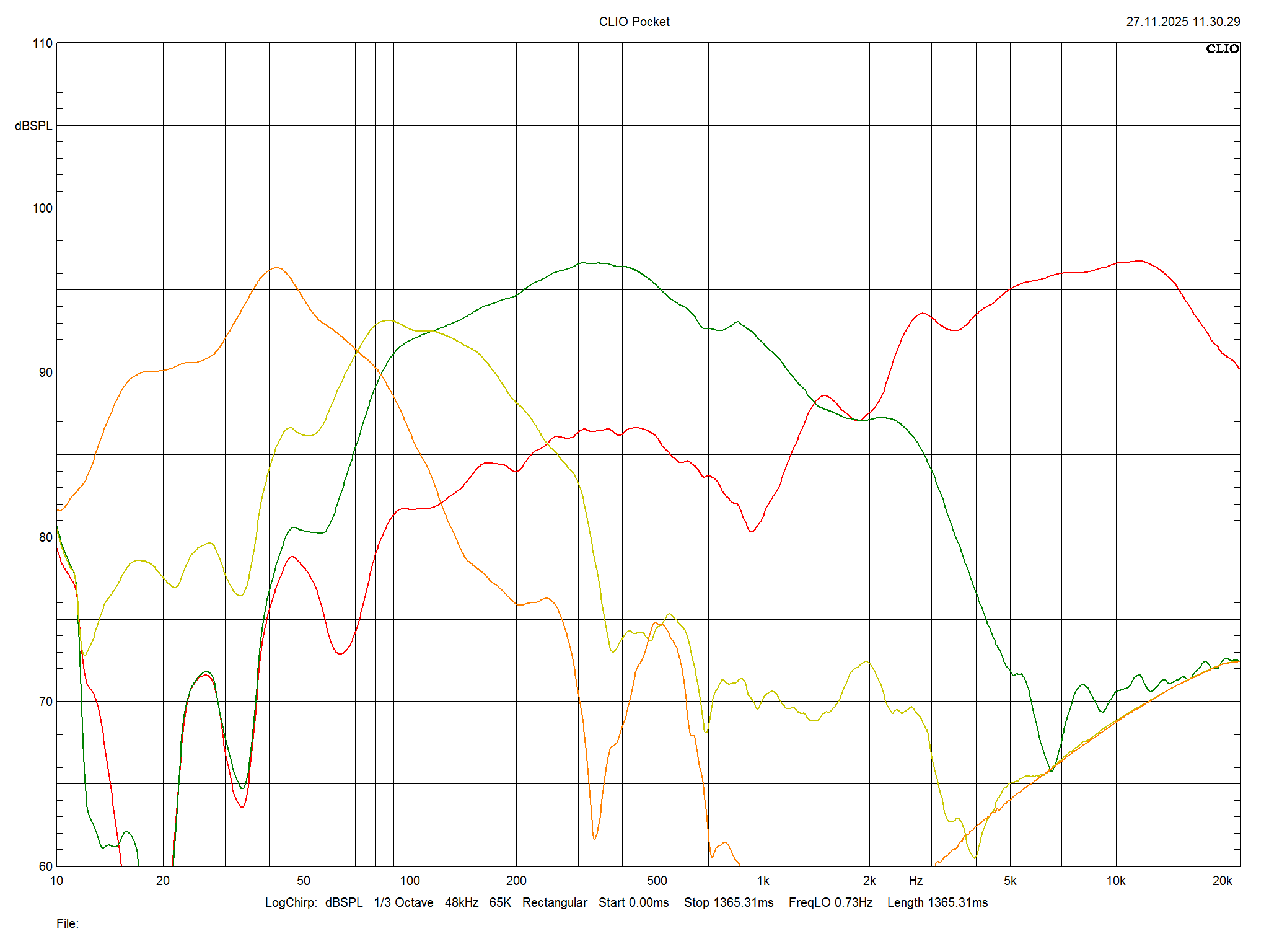 2026 01 31 TST Burmester B38 m4