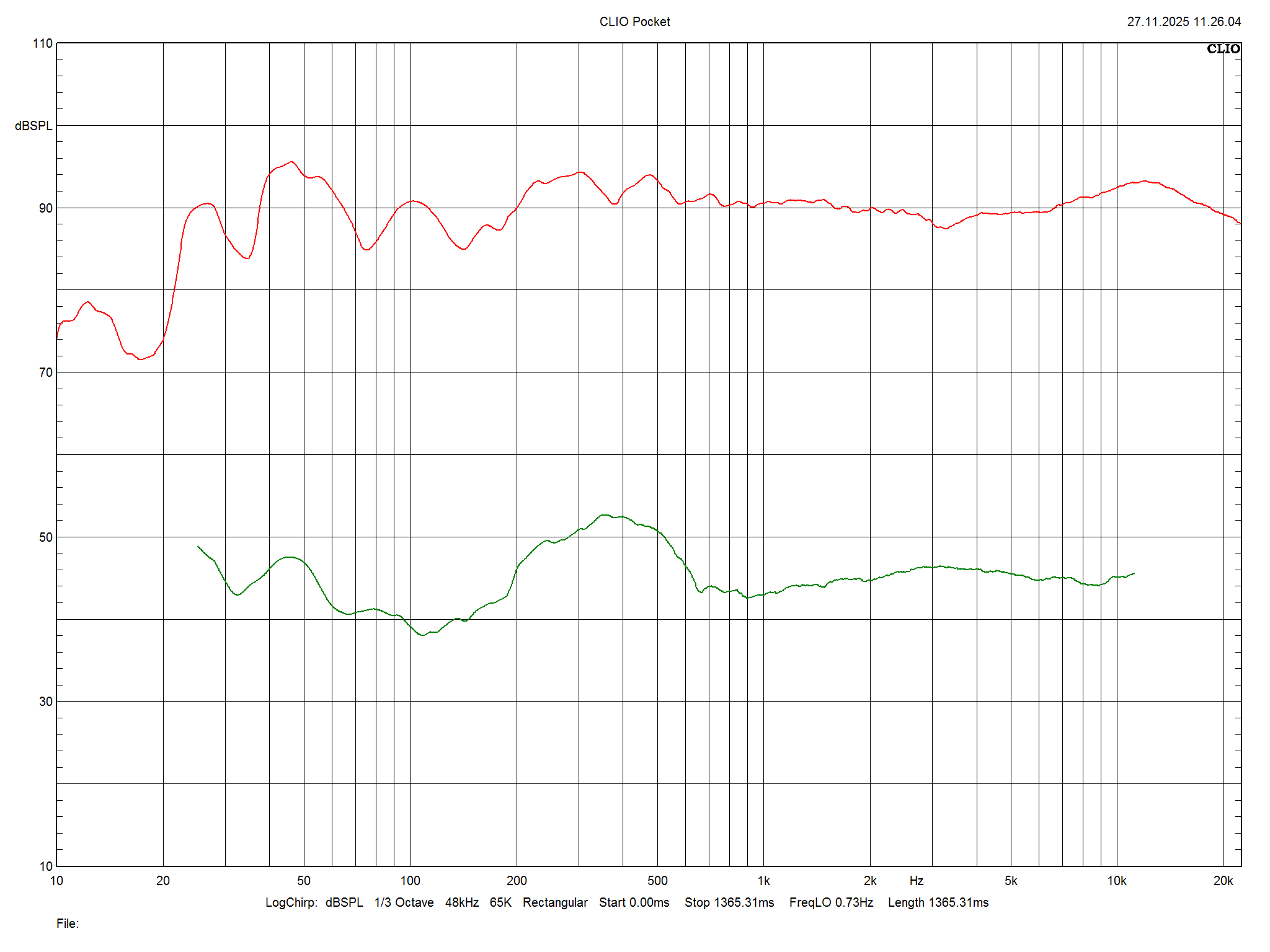 2026 01 31 TST Burmester B38 m5