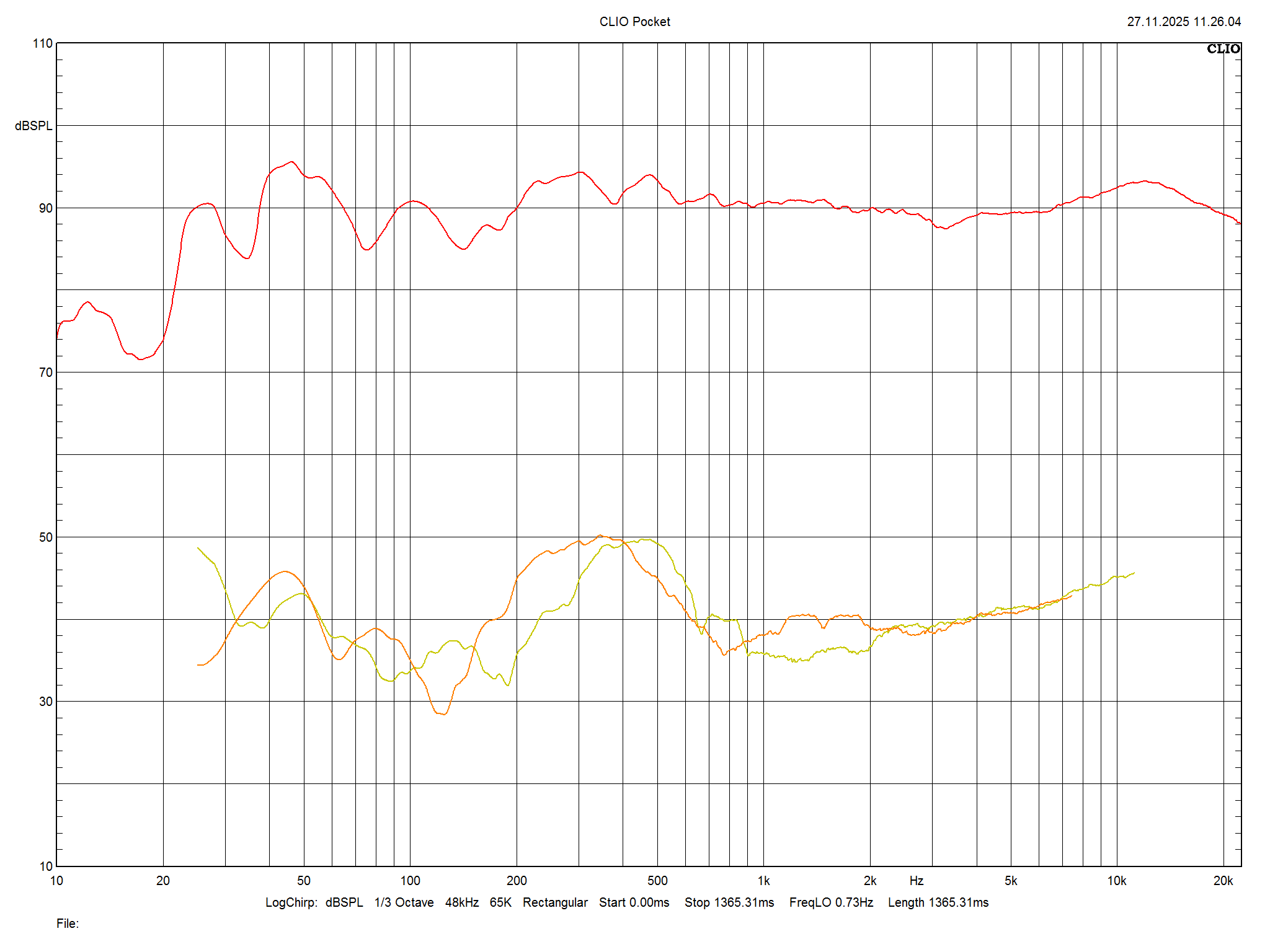 2026 01 31 TST Burmester B38 m6