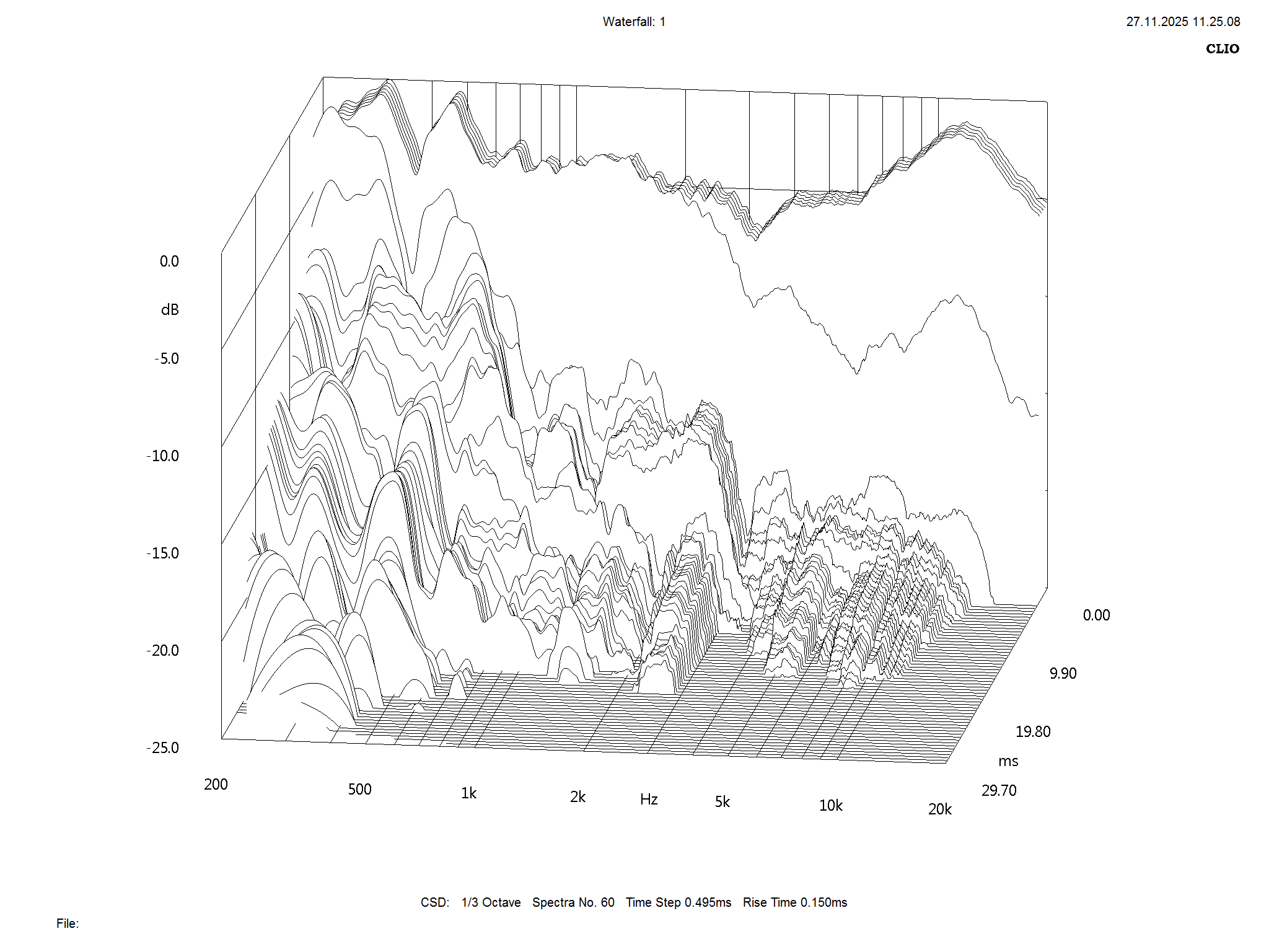 2026 01 31 TST Burmester B38 m7