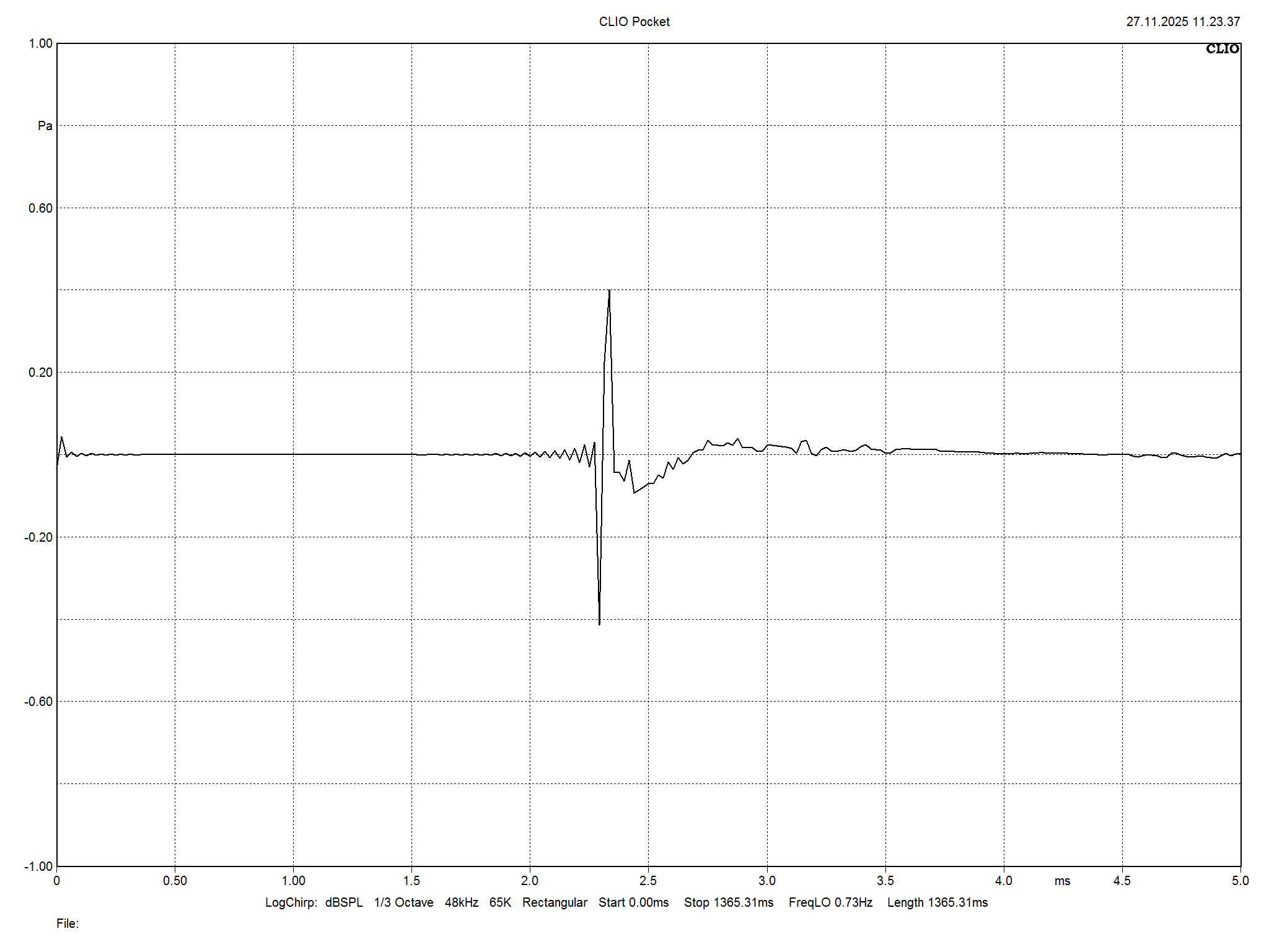 2026 01 31 TST Burmester B38 m8