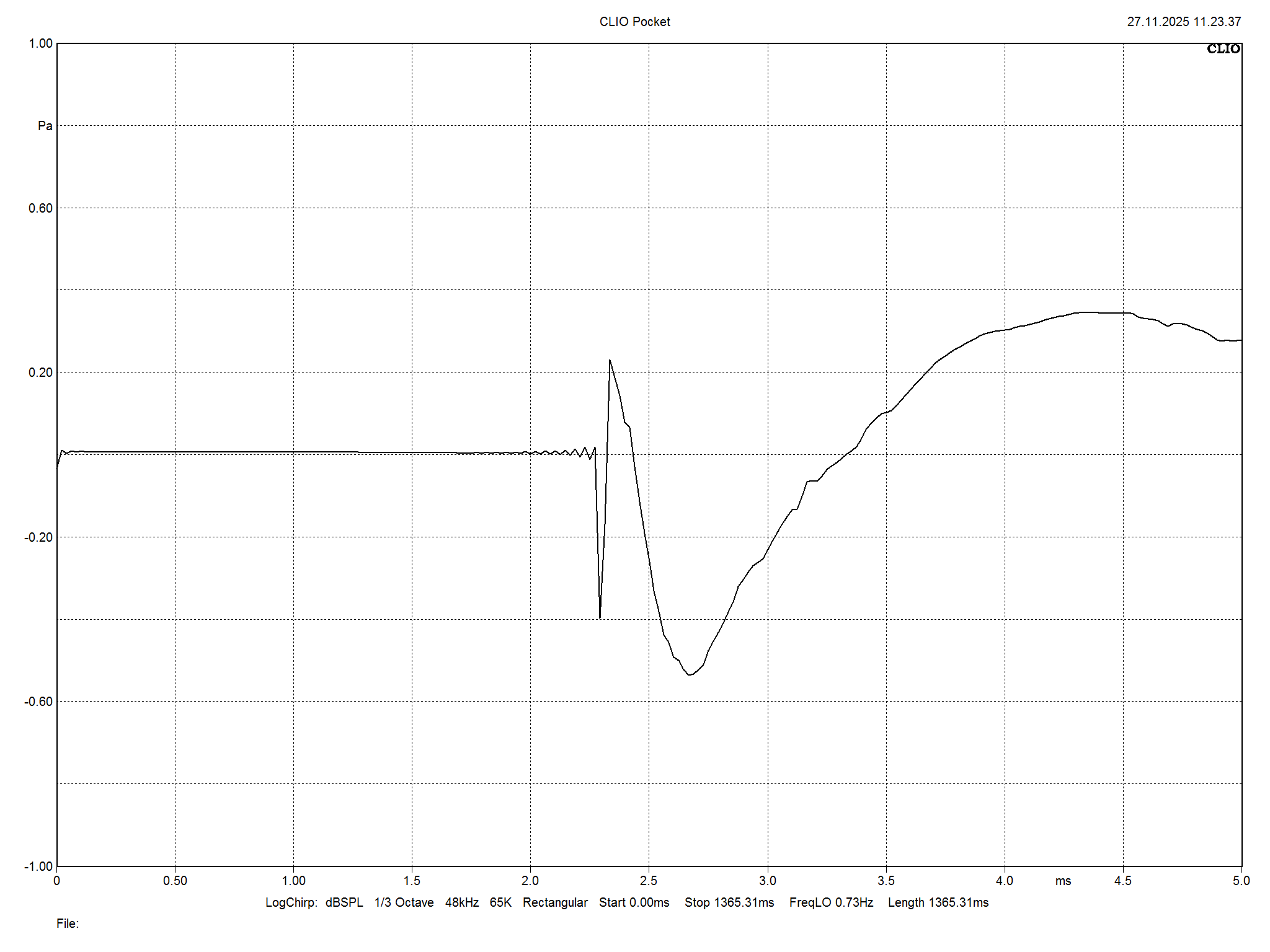 2026 01 31 TST Burmester B38 m9
