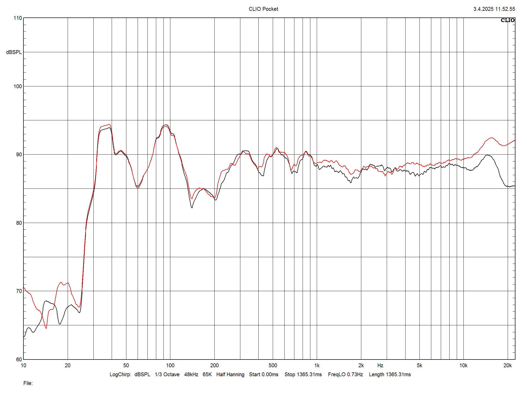 2026 01 31 TST TA Talis S 330 m1