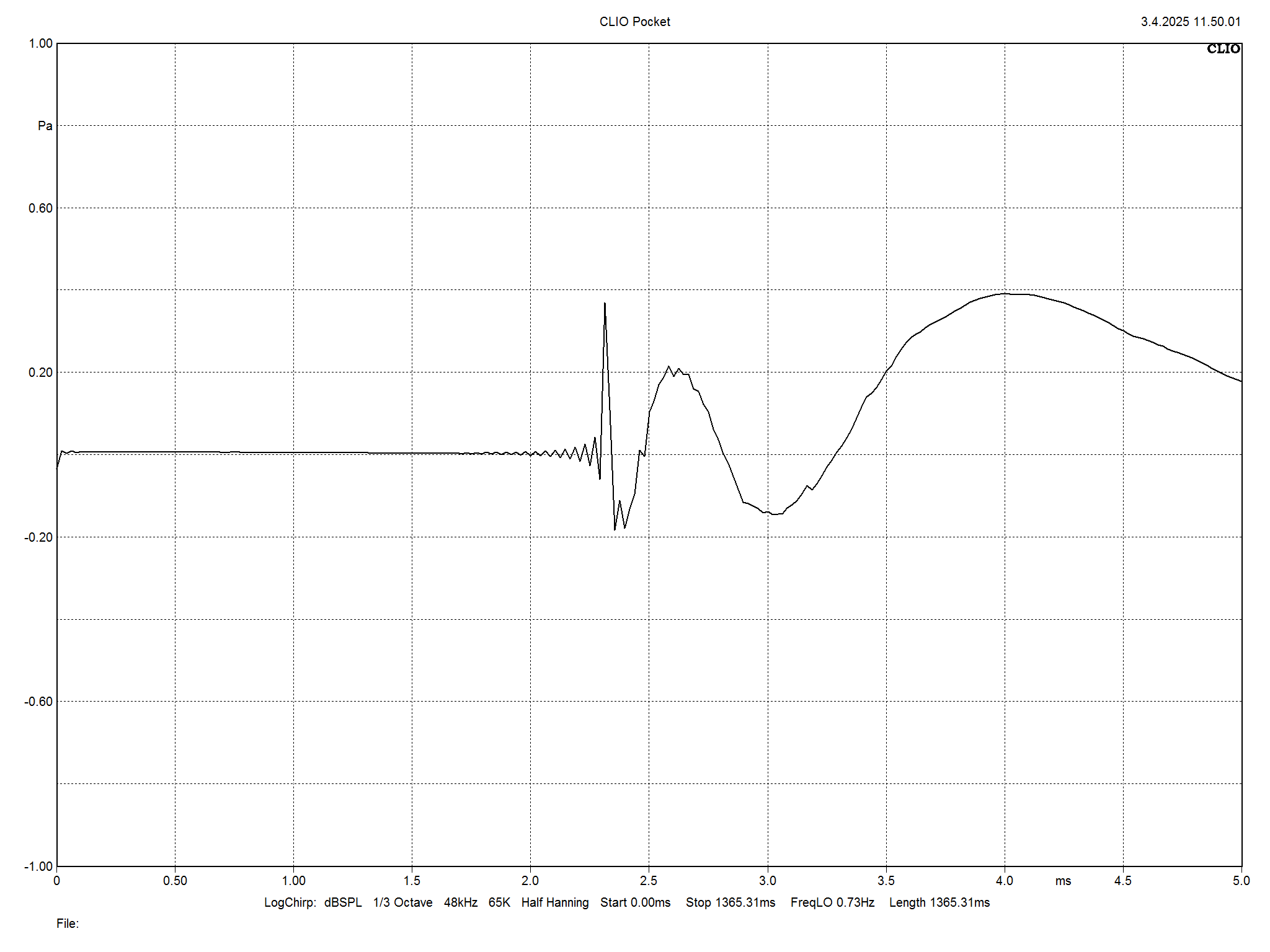 2026 01 31 TST TA Talis S 330 m10
