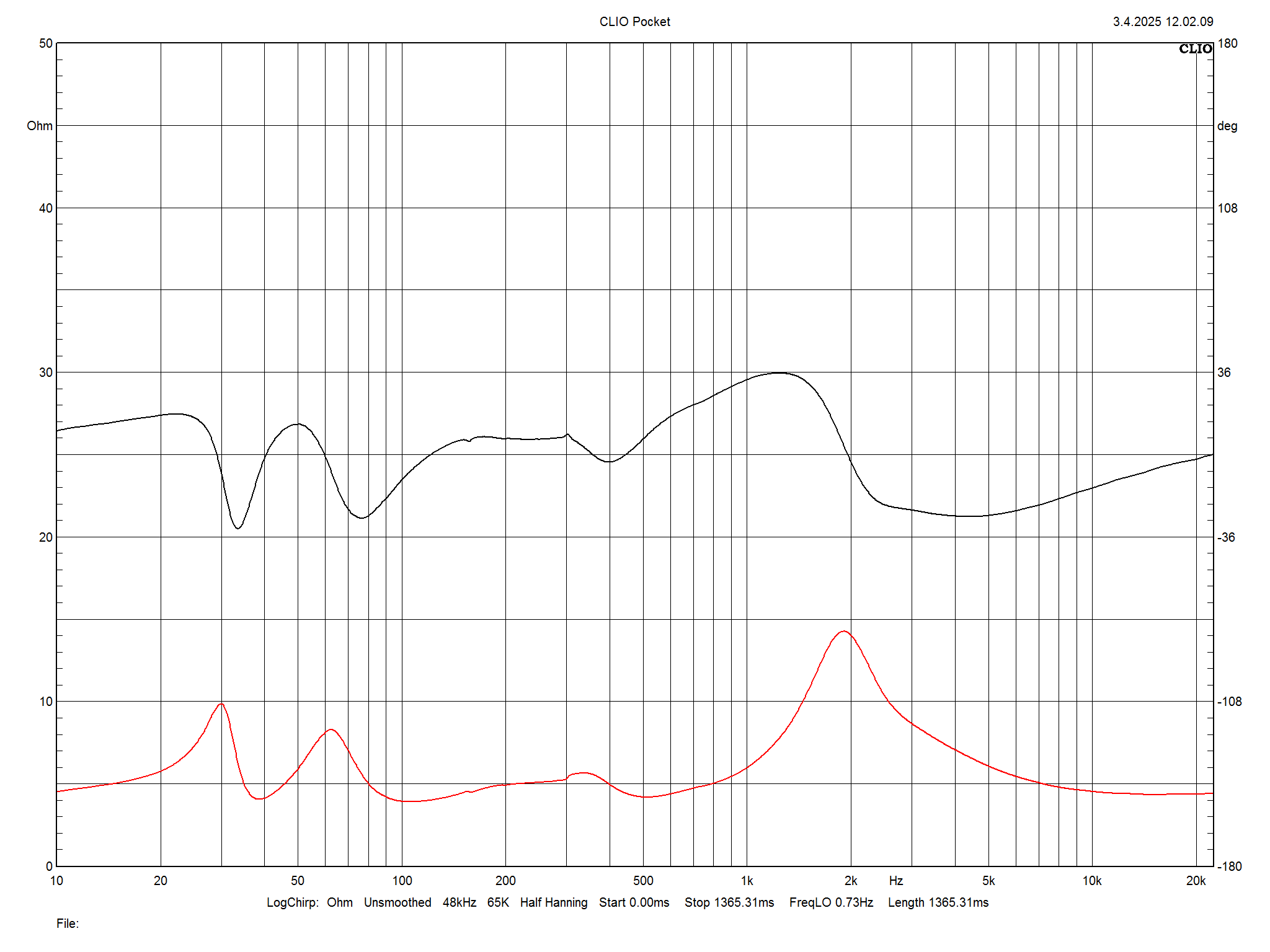 2026 01 31 TST TA Talis S 330 m11