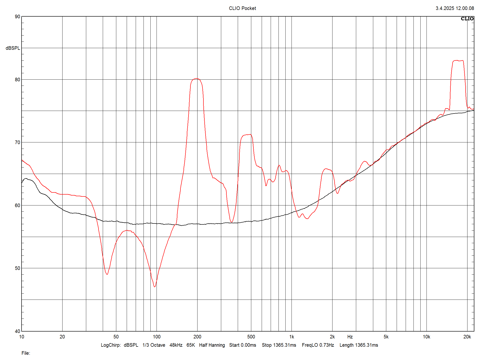 2026 01 31 TST TA Talis S 330 m13