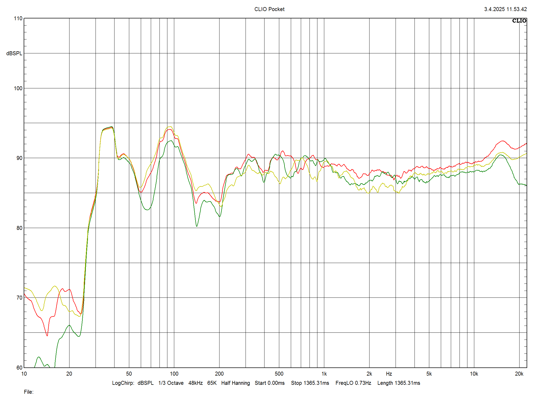 2026 01 31 TST TA Talis S 330 m2
