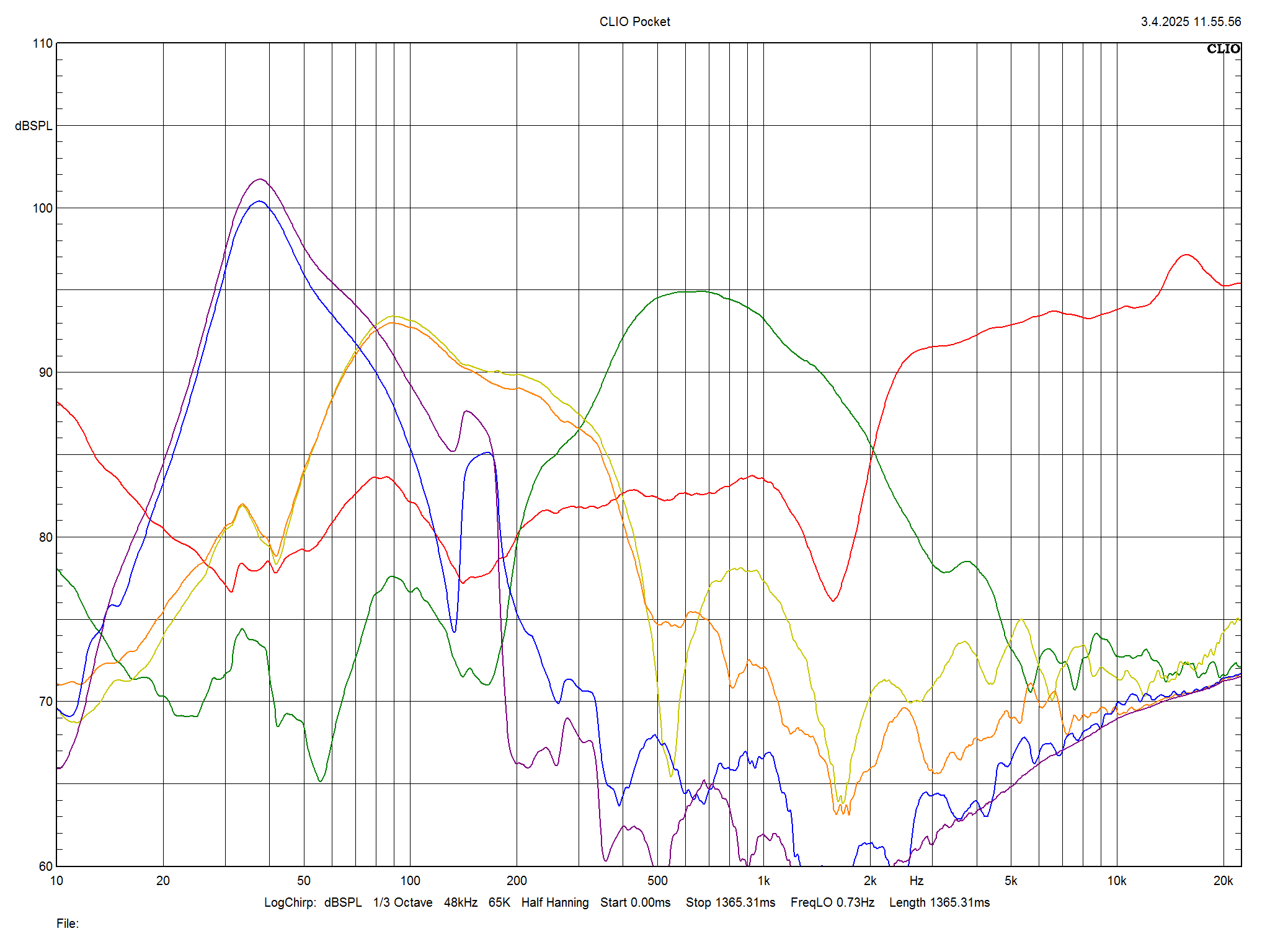 2026 01 31 TST TA Talis S 330 m3