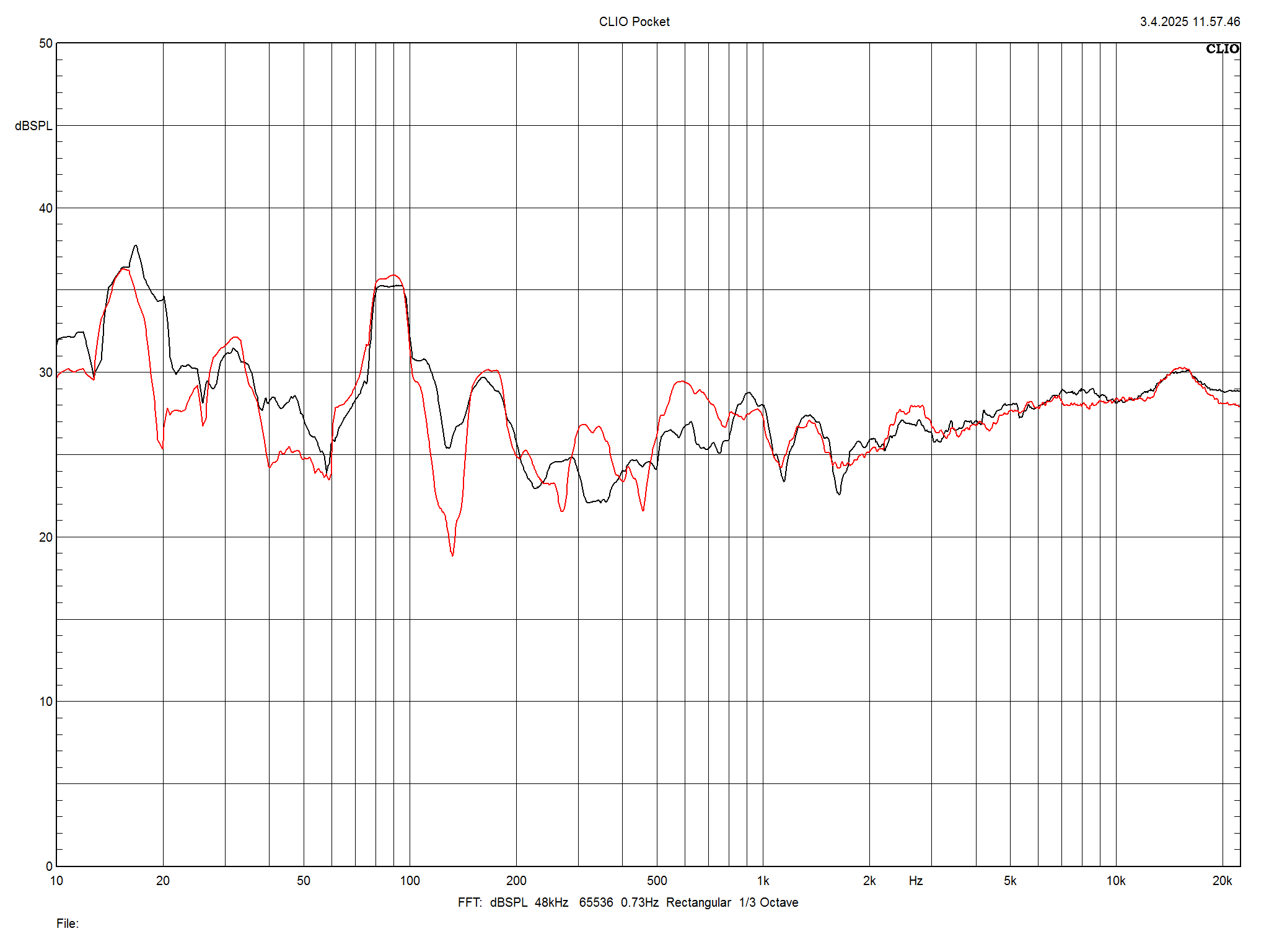 2026 01 31 TST TA Talis S 330 m4