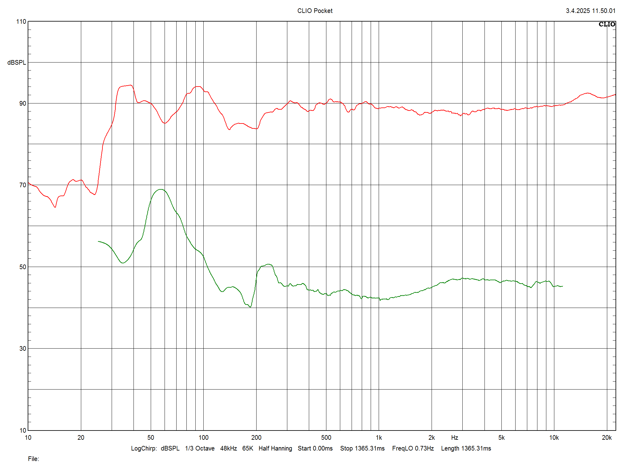 2026 01 31 TST TA Talis S 330 m6