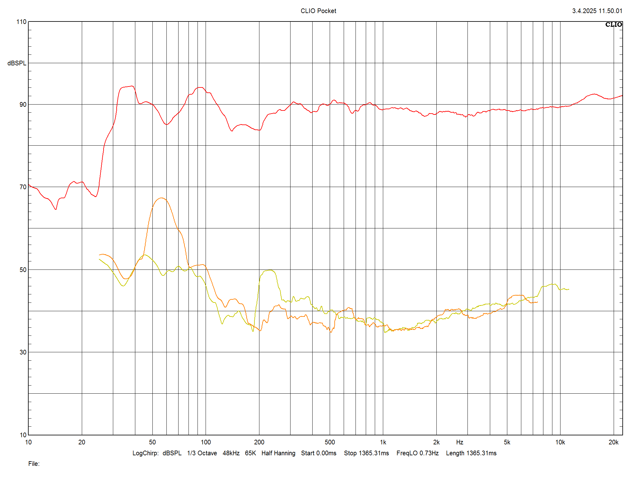 2026 01 31 TST TA Talis S 330 m7