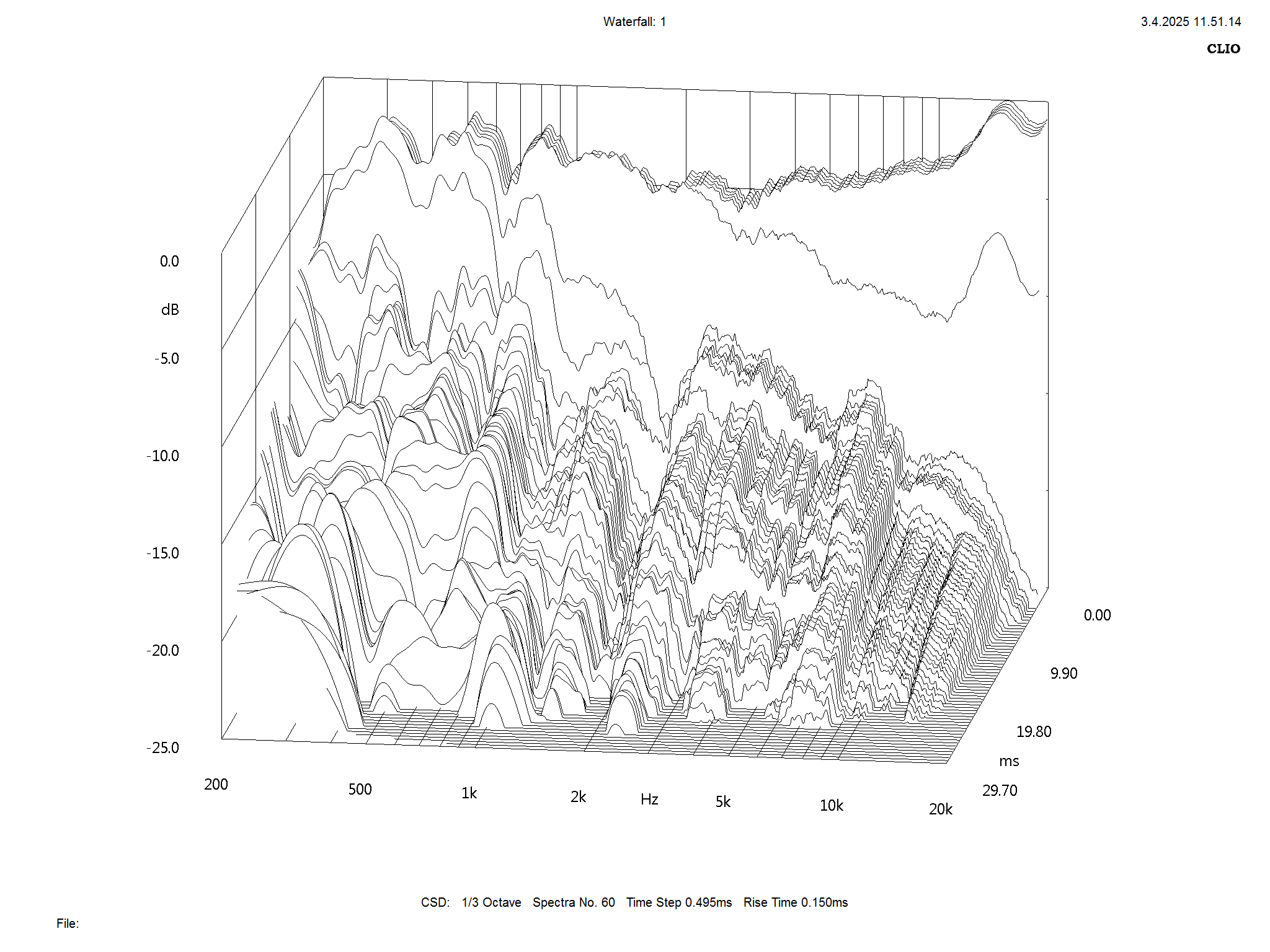 2026 01 31 TST TA Talis S 330 m8