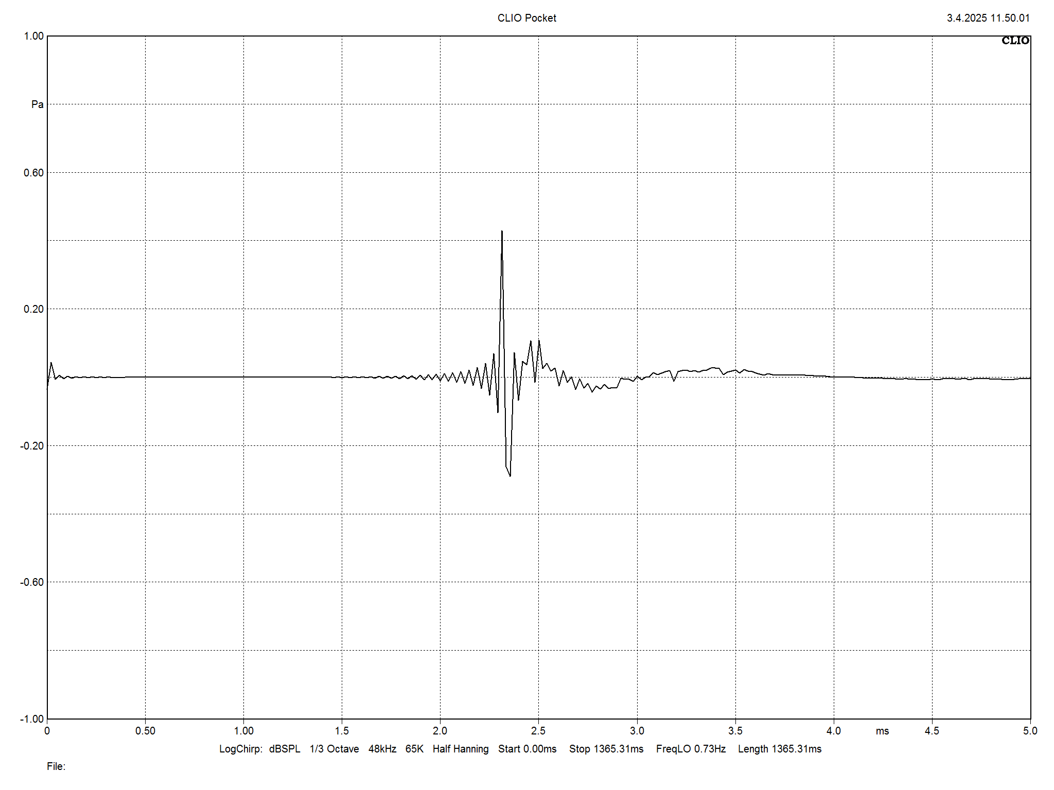2026 01 31 TST TA Talis S 330 m9