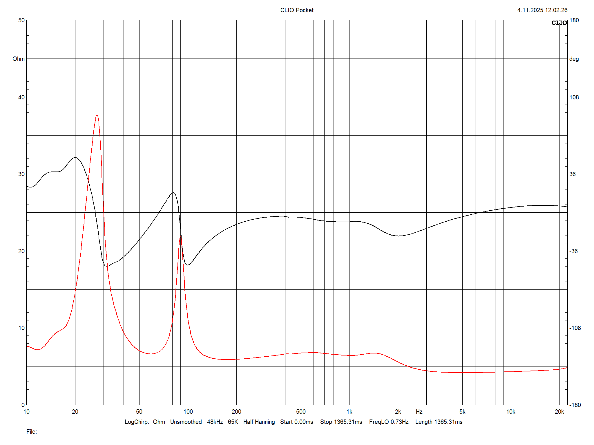 2026 01 31 TST AQ Labrador 30 m11