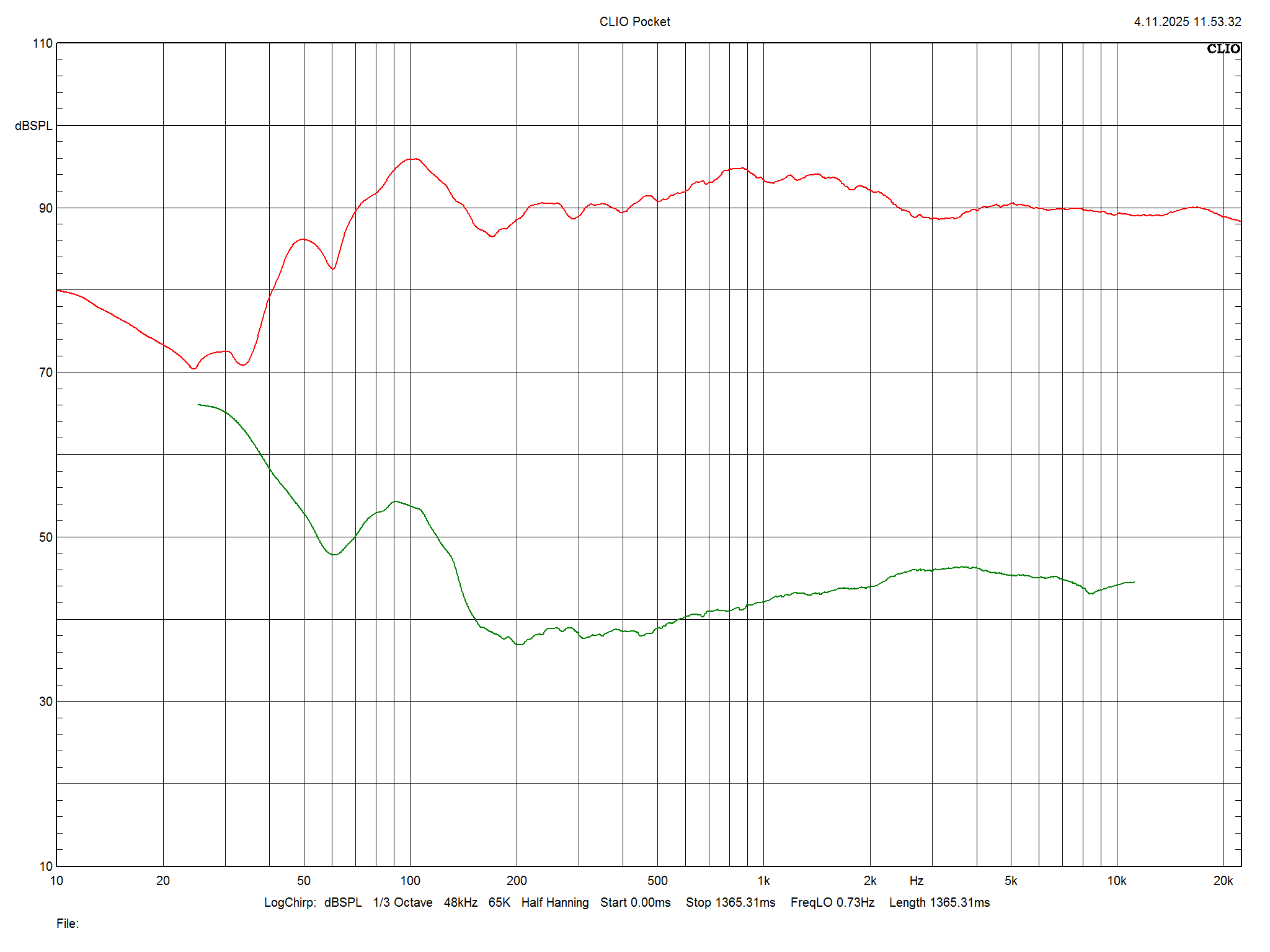 2026 01 31 TST AQ Labrador 30 m6