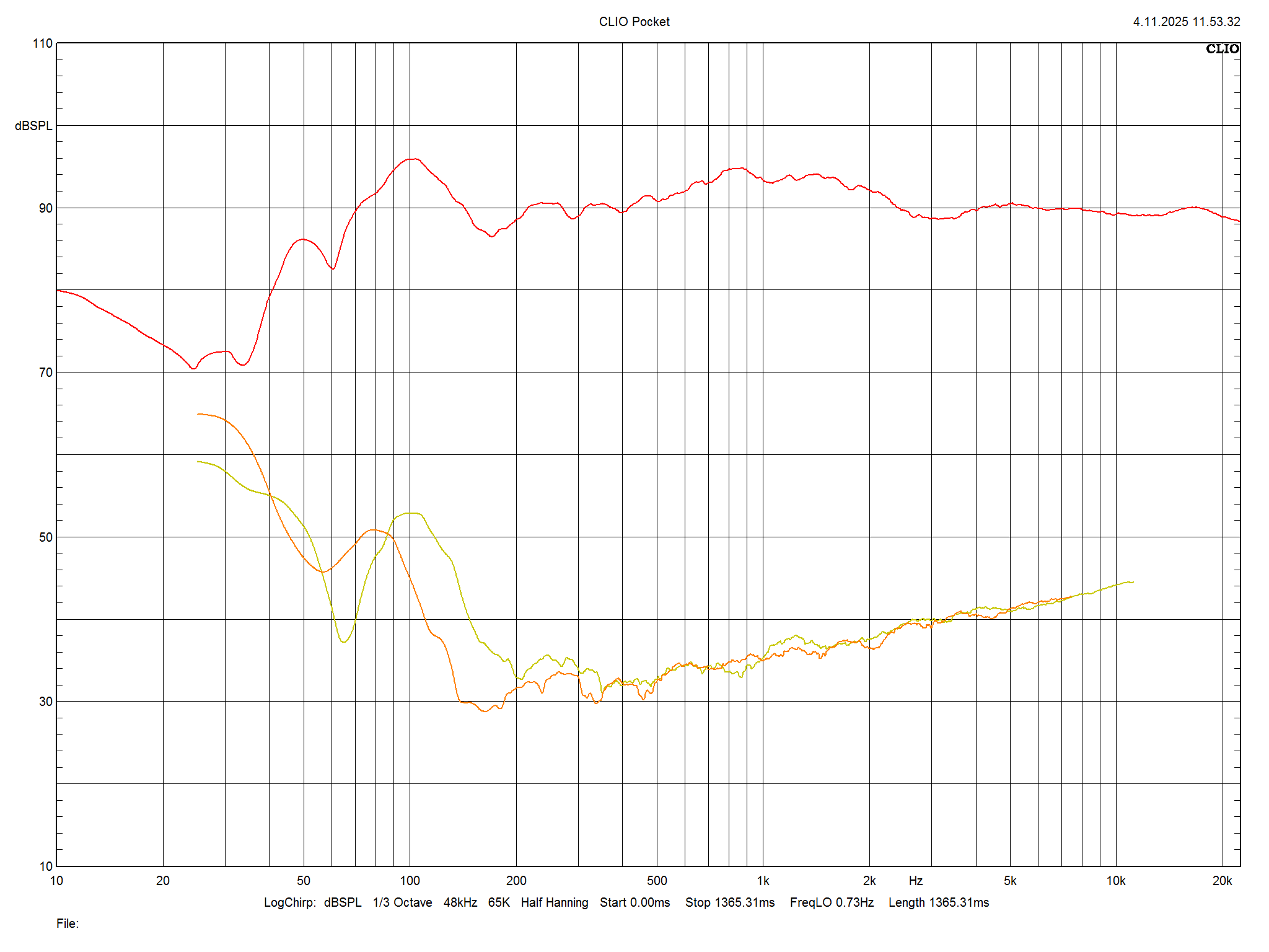 2026 01 31 TST AQ Labrador 30 m7