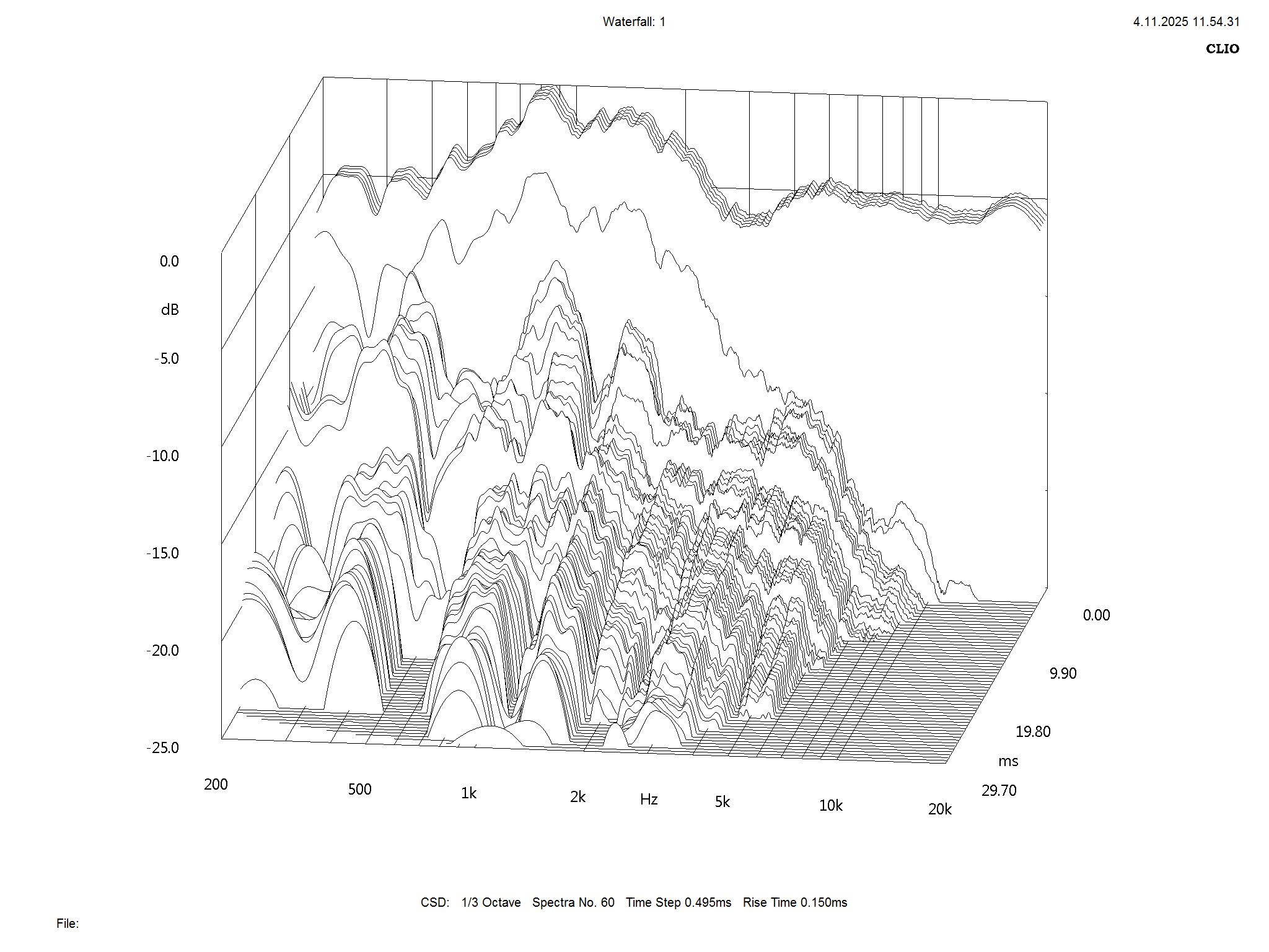 2026 01 31 TST AQ Labrador 30 m8