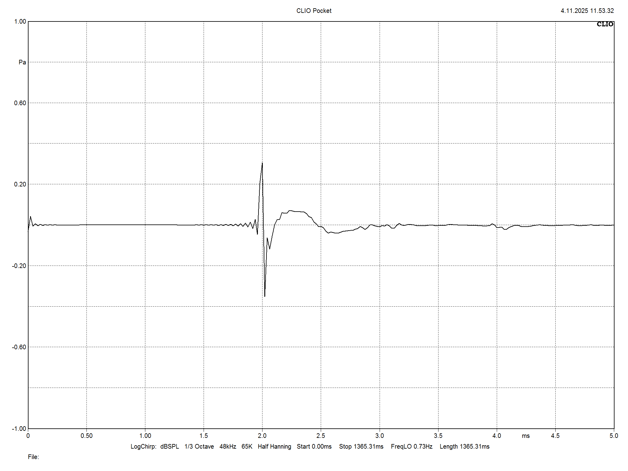 2026 01 31 TST AQ Labrador 30 m9