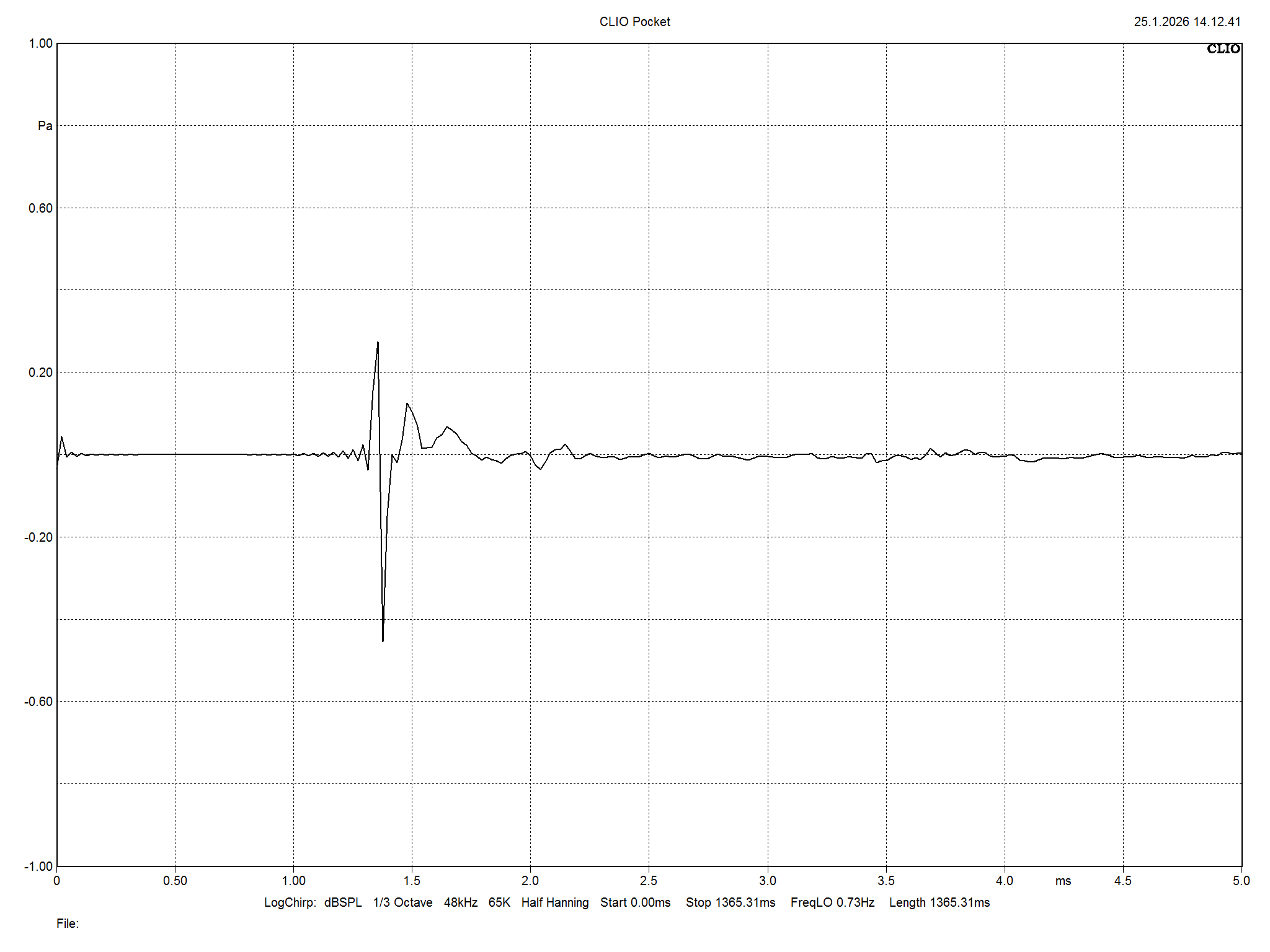2026 01 21 TST EverSolo SE100 m10