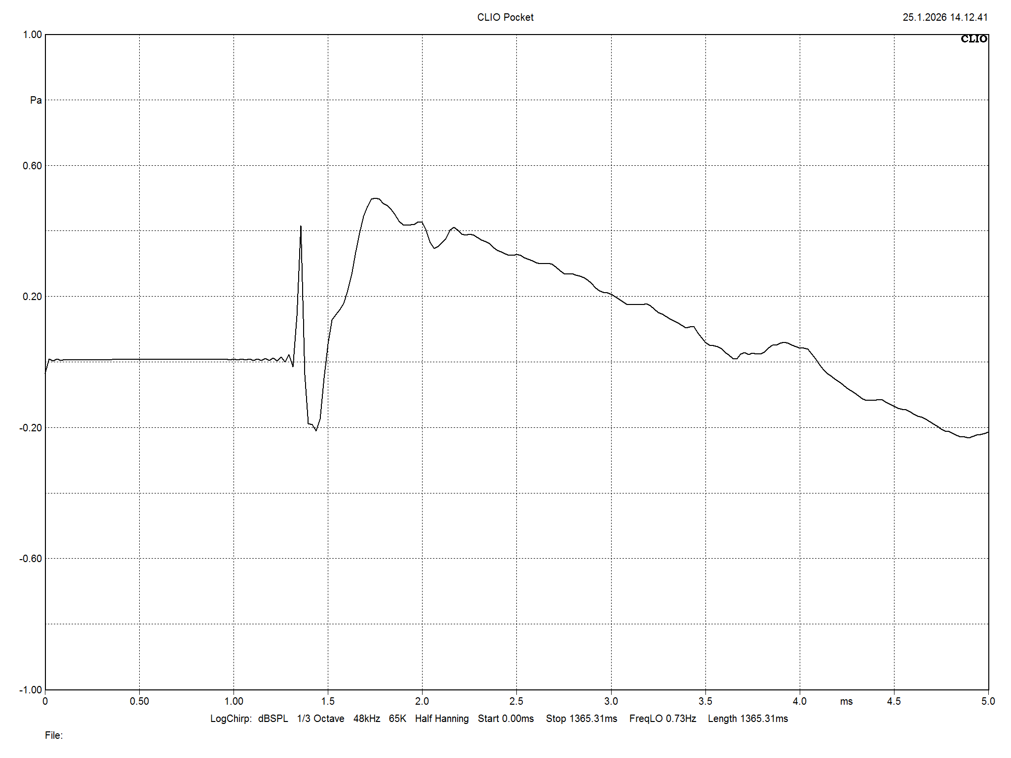 2026 01 21 TST EverSolo SE100 m11