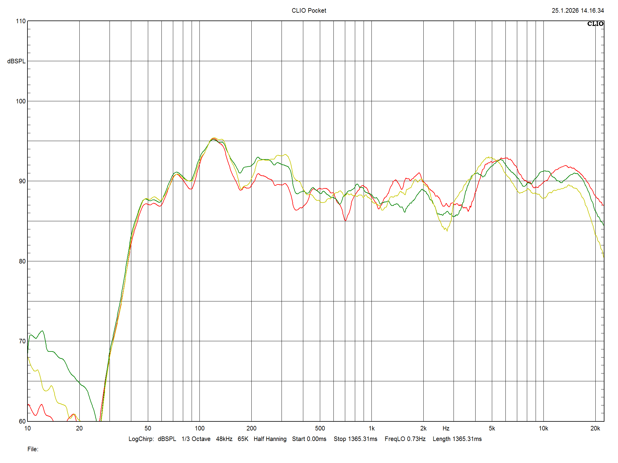 2026 01 21 TST EverSolo SE100 m2