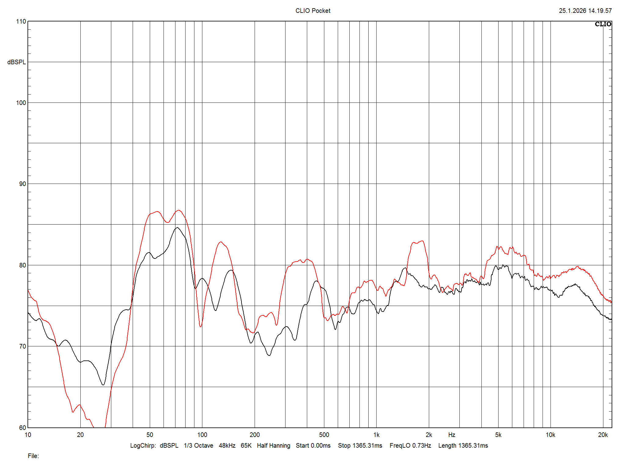 2026 01 21 TST EverSolo SE100 m6