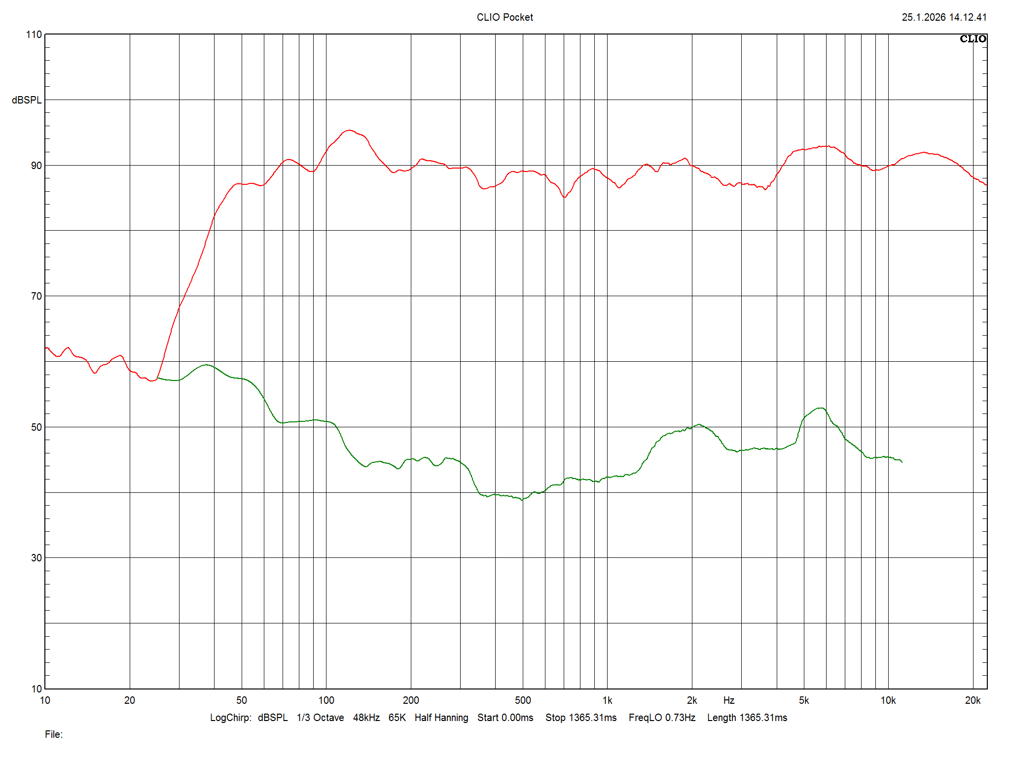 2026 01 21 TST EverSolo SE100 m7
