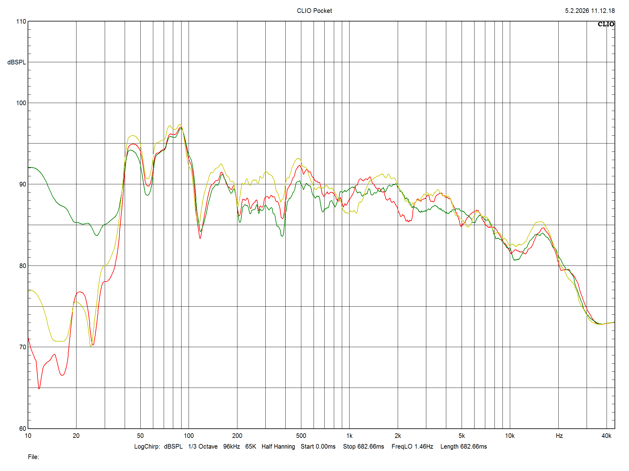 2026 02 28 TST MartinLogan ESL X m2