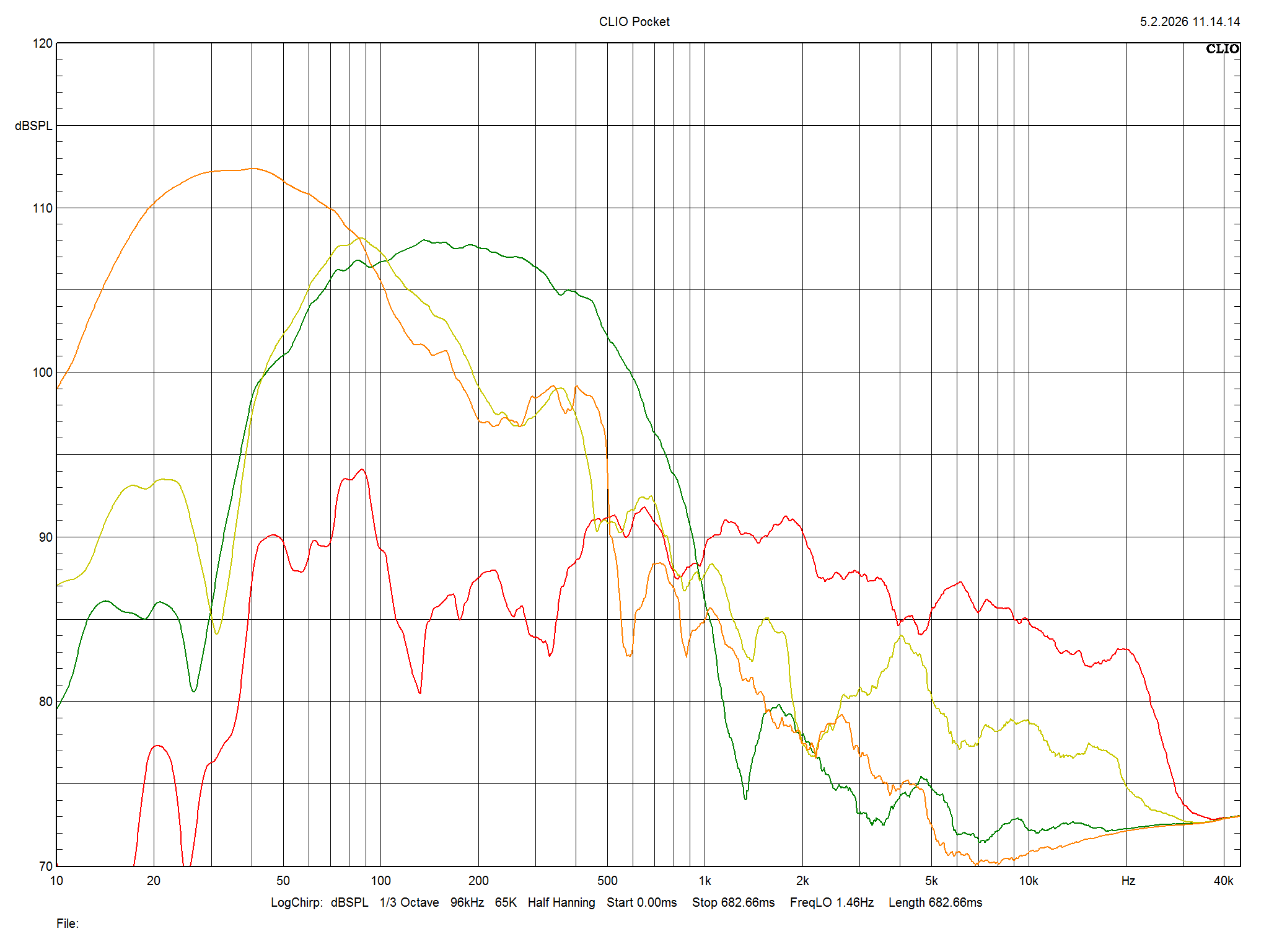 2026 02 28 TST MartinLogan ESL X m3