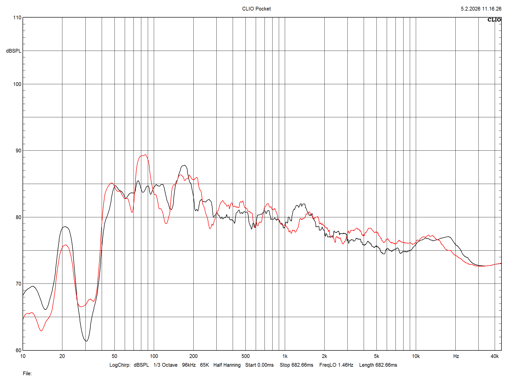 2026 02 28 TST MartinLogan ESL X m5